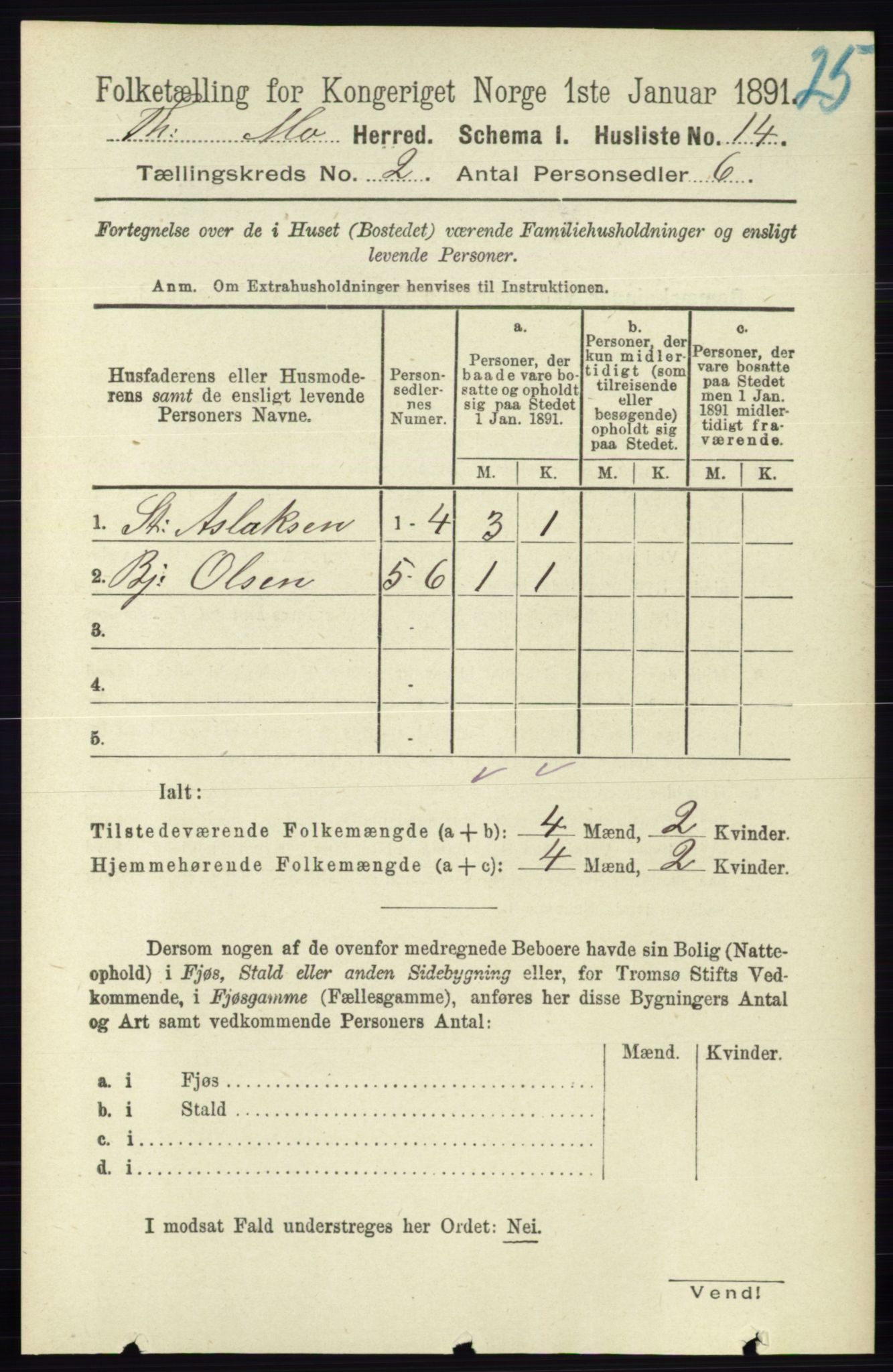 RA, 1891 census for 0832 Mo, 1891, p. 519