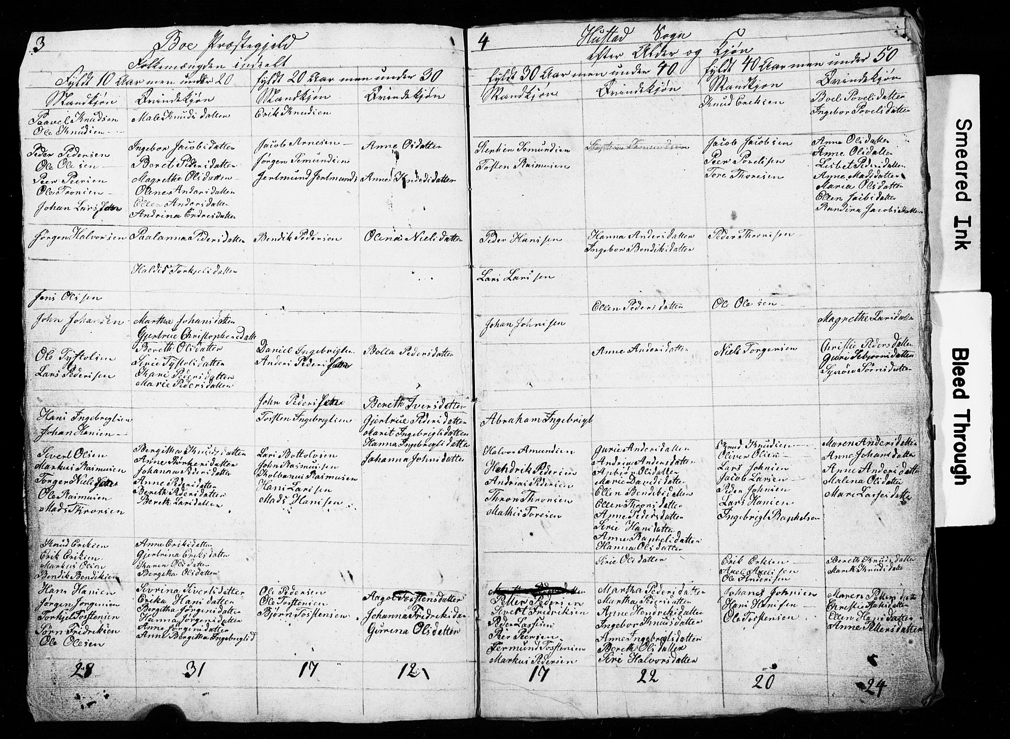 , Census 1835 for Bud, 1835, p. 55