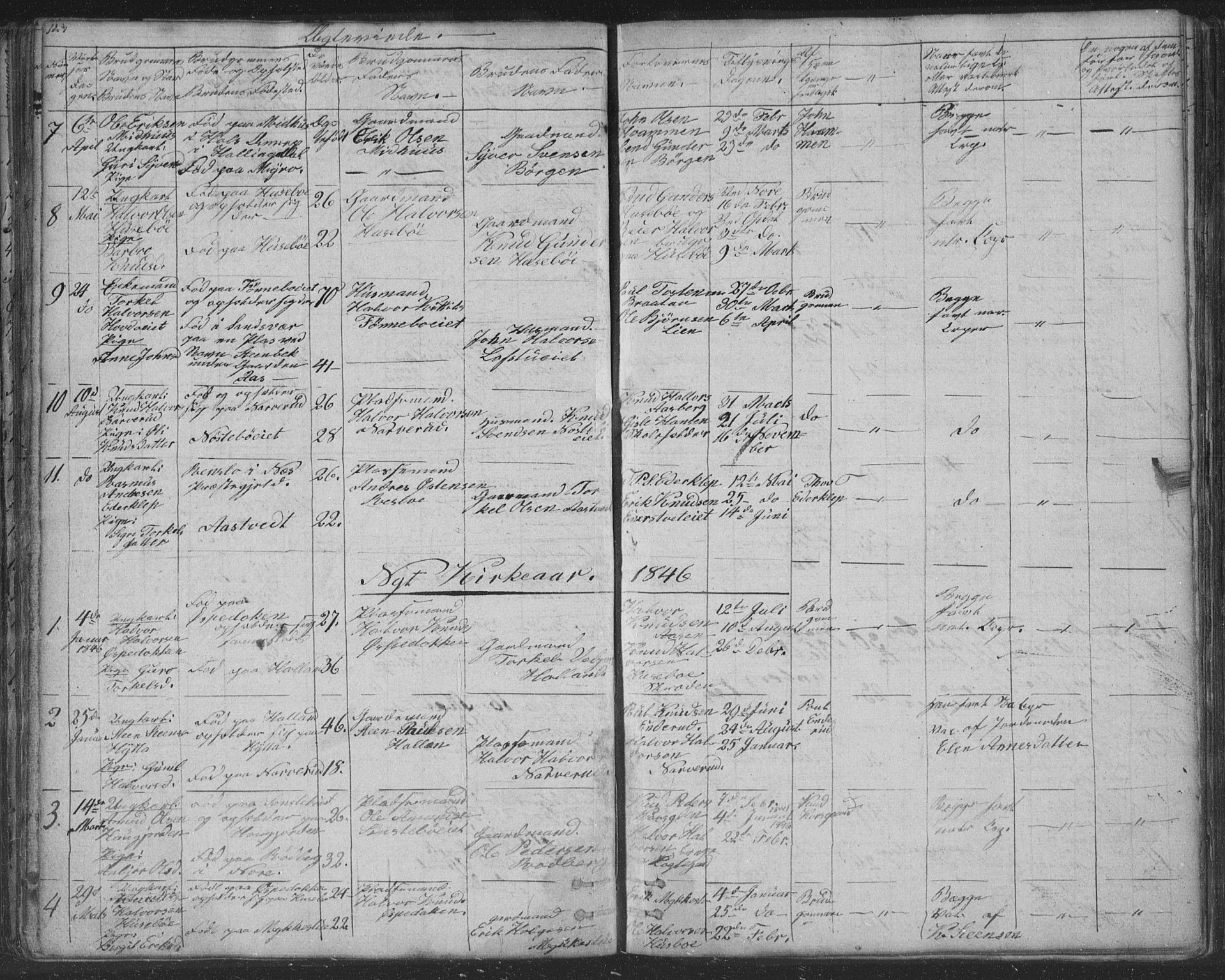 Nore kirkebøker, AV/SAKO-A-238/F/Fc/L0002: Parish register (official) no. III 2, 1836-1861, p. 124