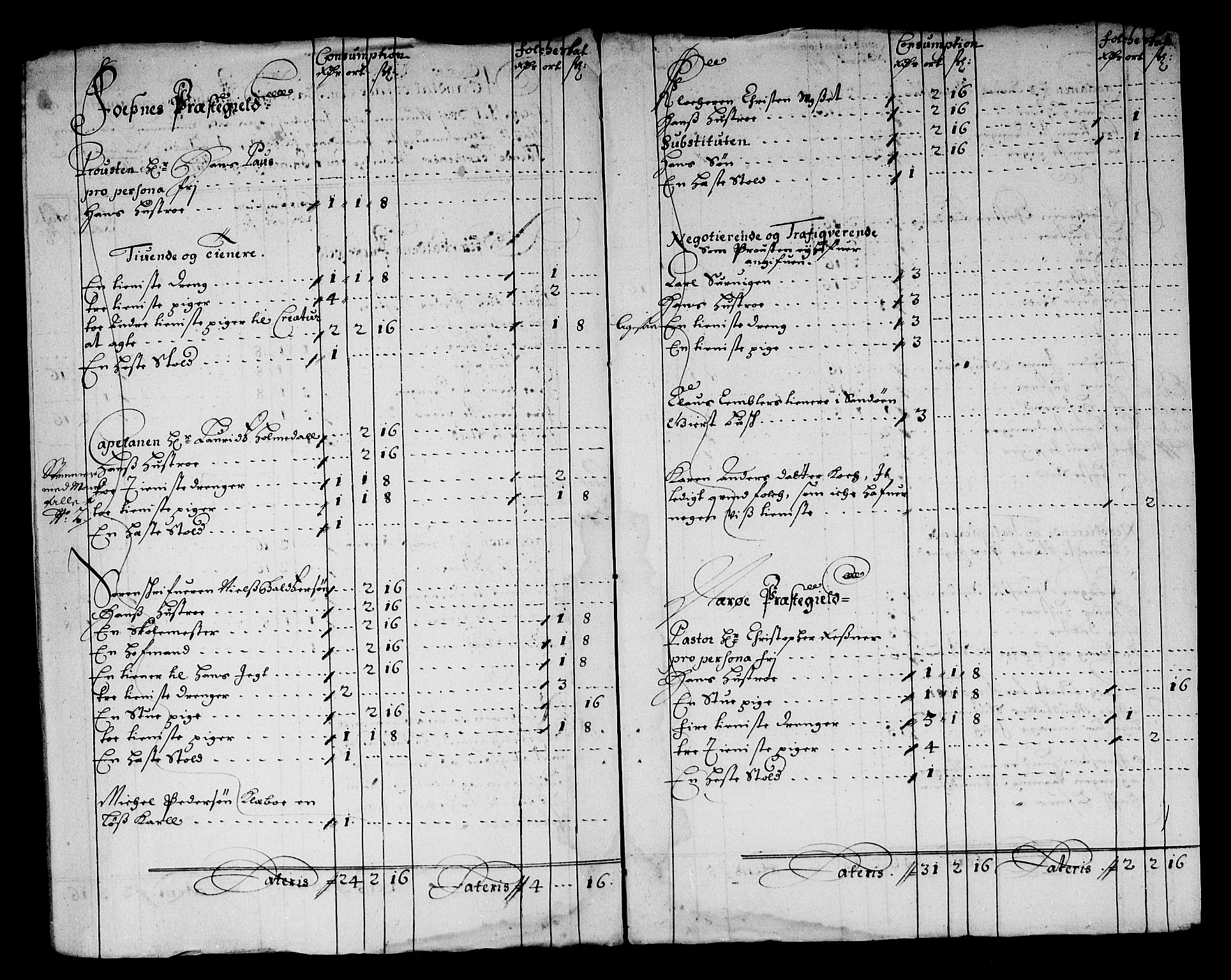 Rentekammeret inntil 1814, Reviderte regnskaper, Stiftamtstueregnskaper, Trondheim stiftamt og Nordland amt, RA/EA-6044/R/Rg/L0068a: Trondheim stiftamt og Nordland amt, 1682