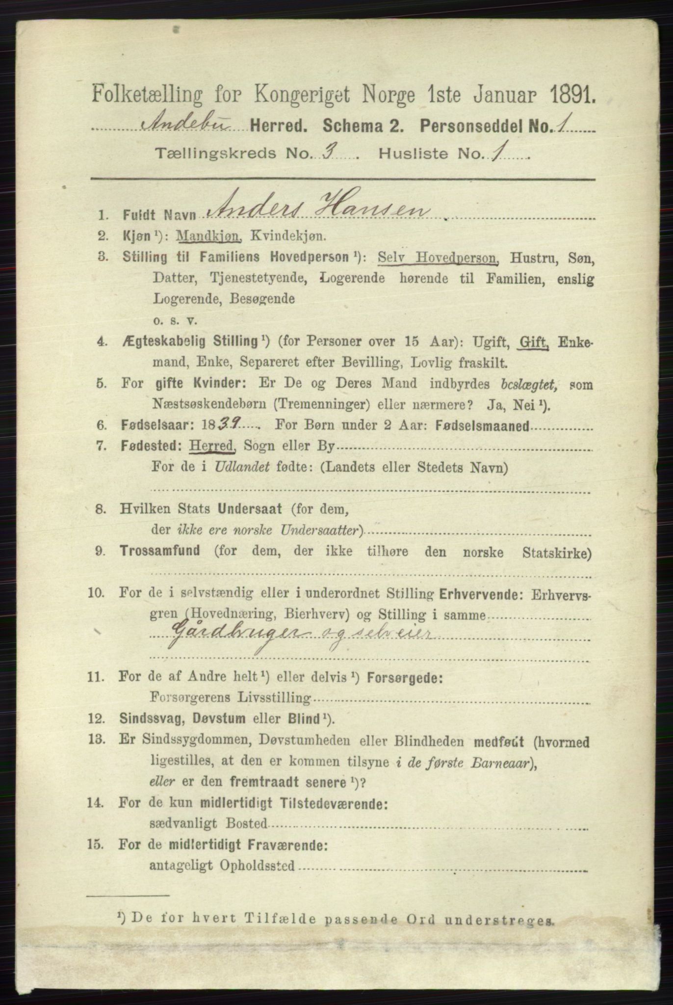 RA, 1891 census for 0719 Andebu, 1891, p. 1496