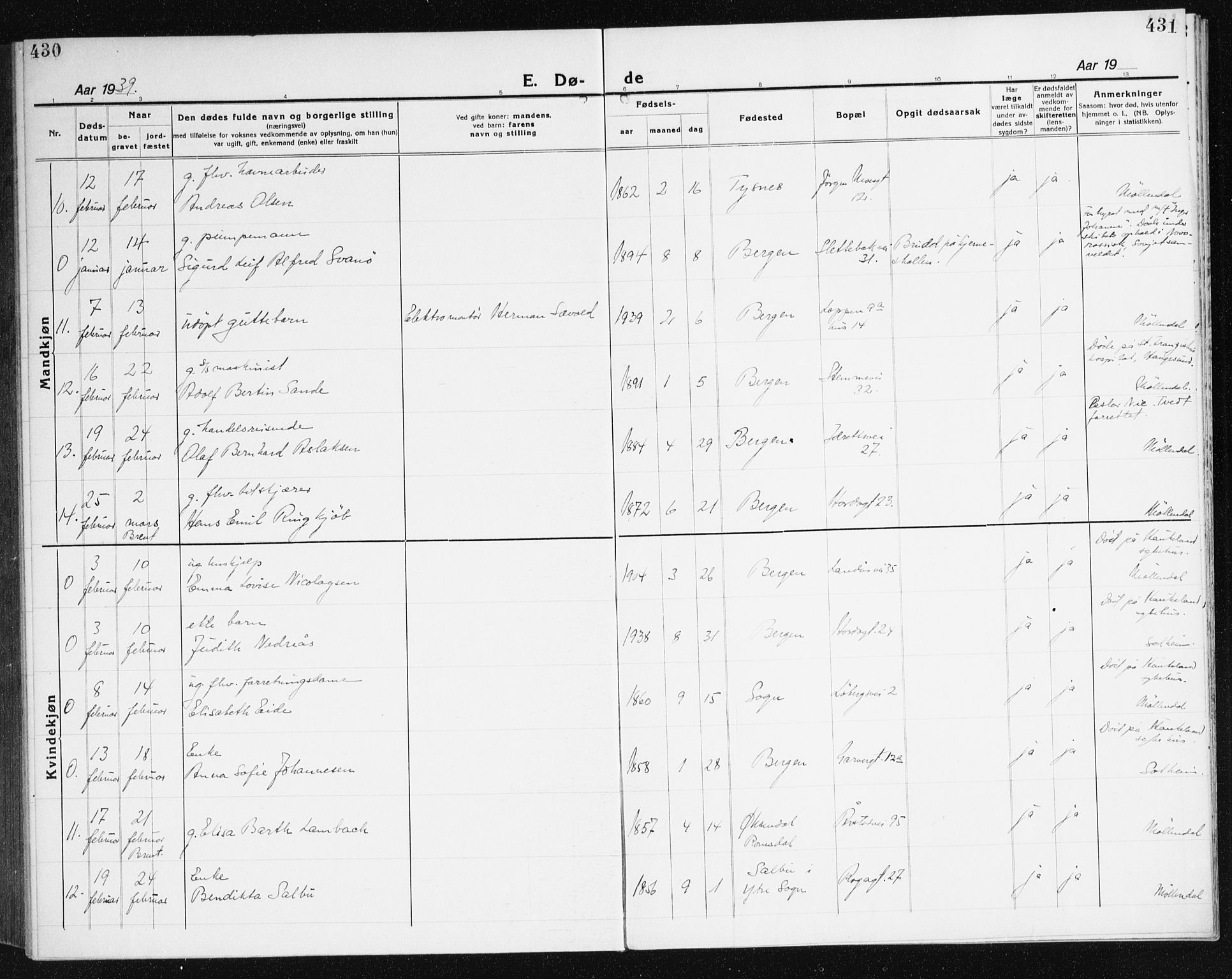 Årstad Sokneprestembete, AV/SAB-A-79301/H/Haa/L0010: Parish register (official) no. E 1, 1921-1940, p. 430-431