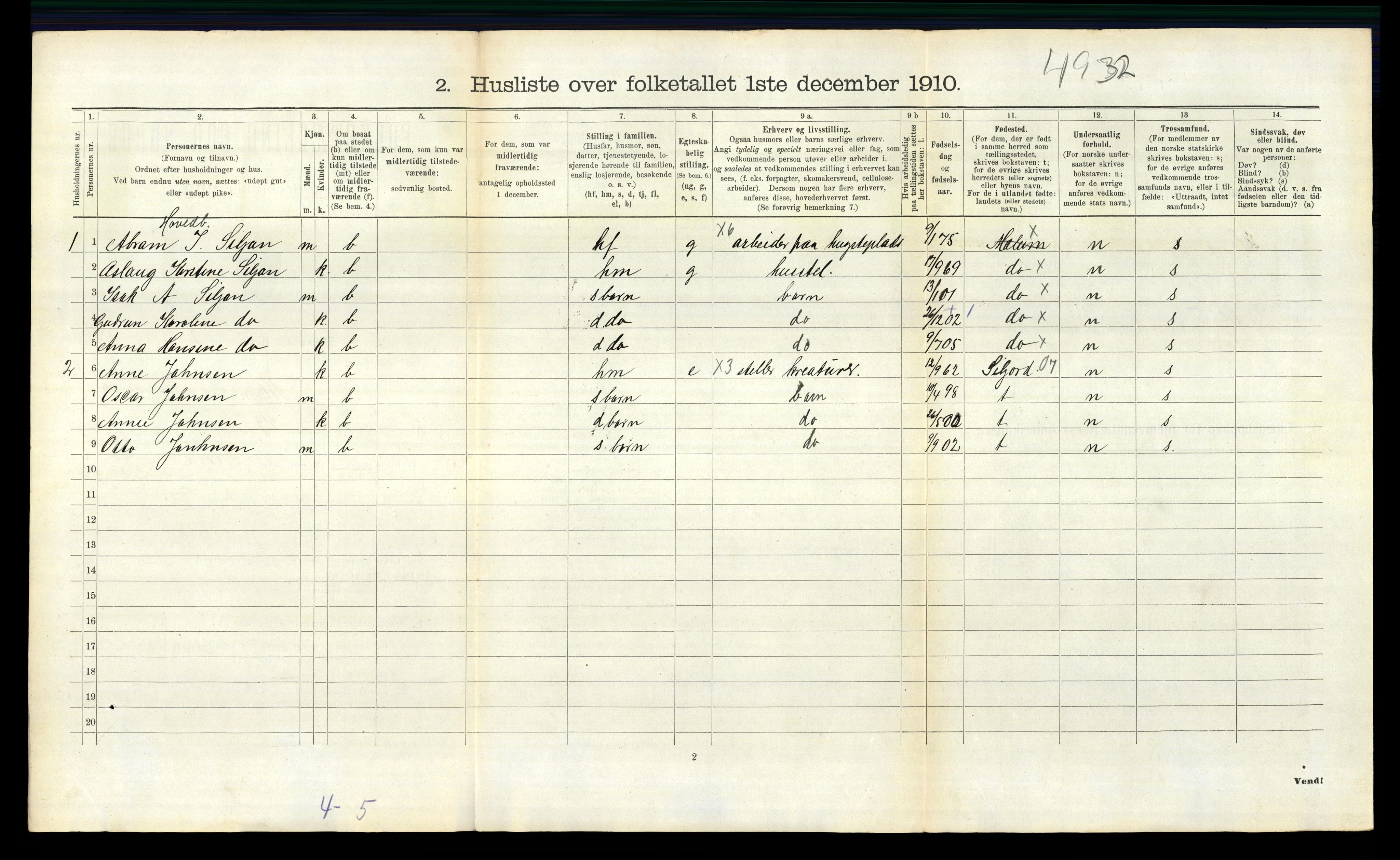 RA, 1910 census for Solum, 1910, p. 612