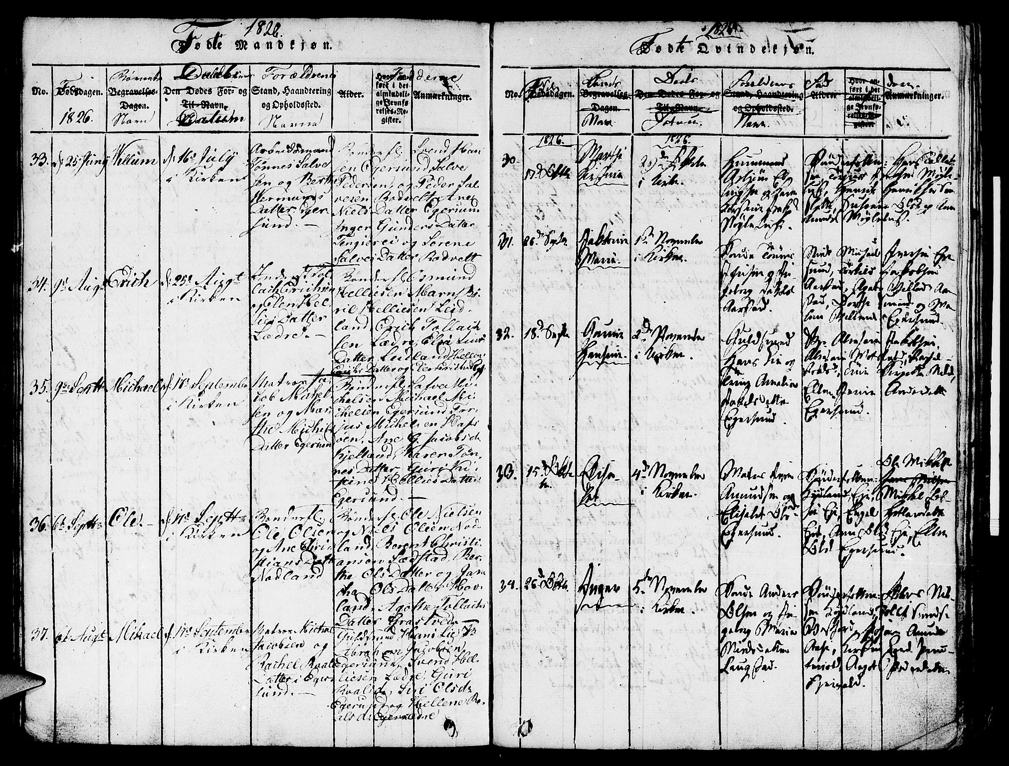 Eigersund sokneprestkontor, AV/SAST-A-101807/S08/L0007: Parish register (official) no. A 7, 1815-1827