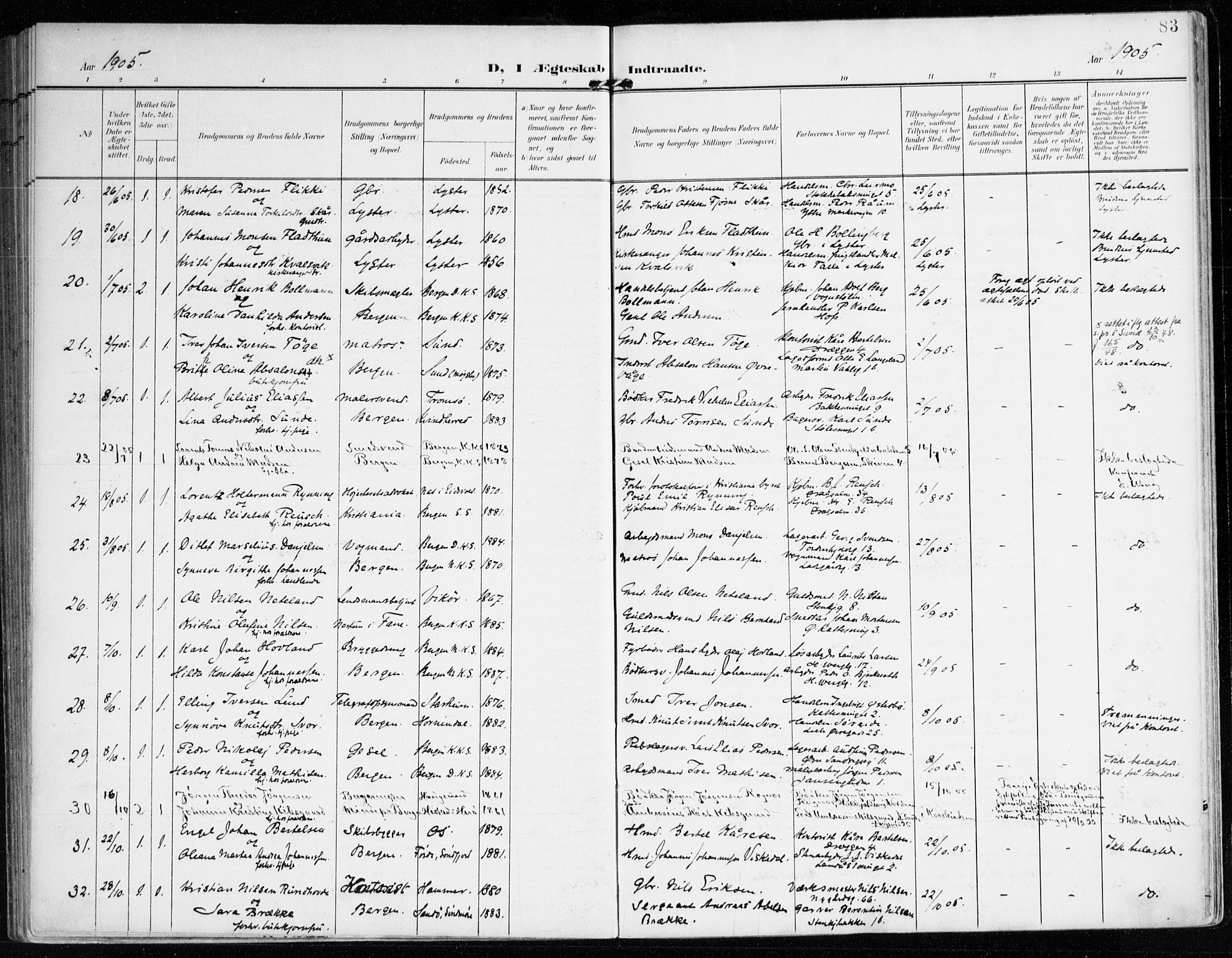 Mariakirken Sokneprestembete, SAB/A-76901/H/Haa/L0014: Parish register (official) no. C 2, 1900-1916, p. 83