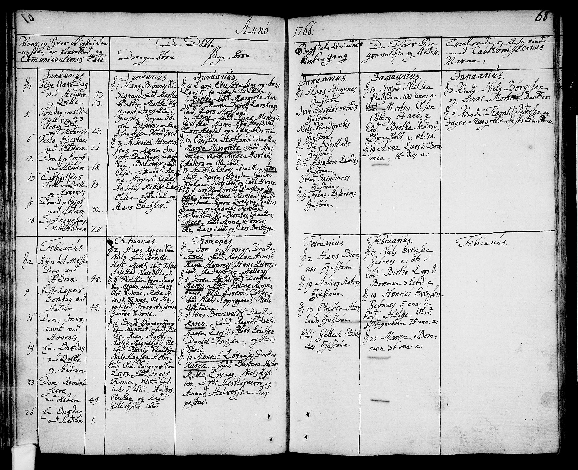 Hedrum kirkebøker, AV/SAKO-A-344/F/Fa/L0001: Parish register (official) no. I 1, 1751-1785, p. 68