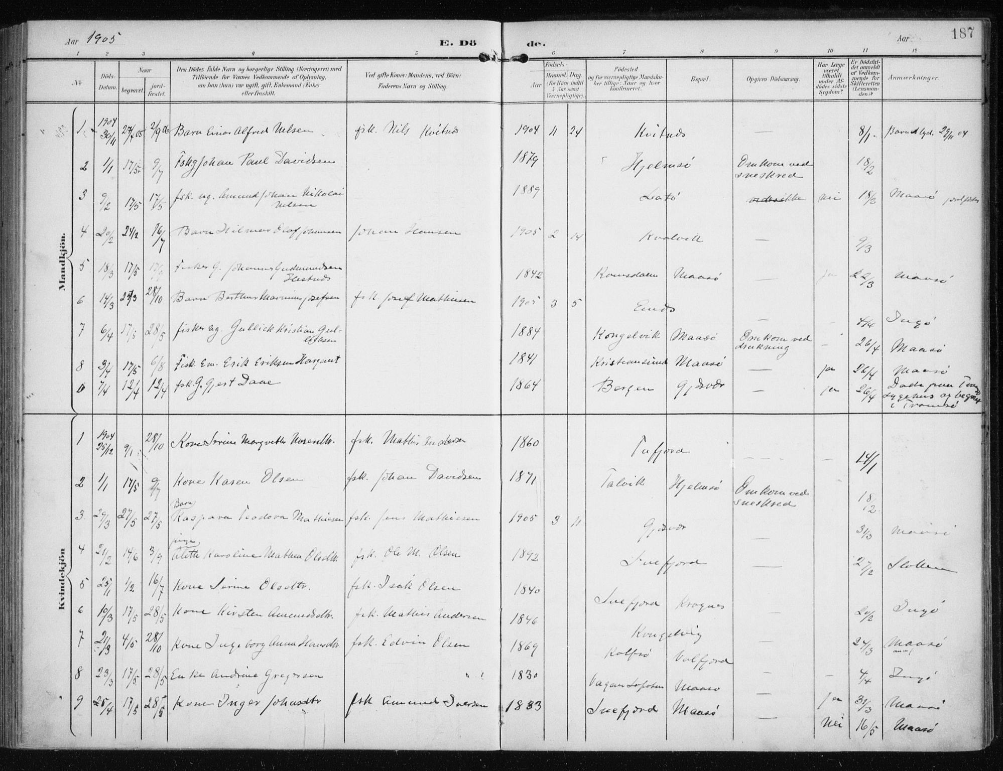 Måsøy sokneprestkontor, AV/SATØ-S-1348/H/Ha/L0009kirke: Parish register (official) no. 9, 1903-1914, p. 187