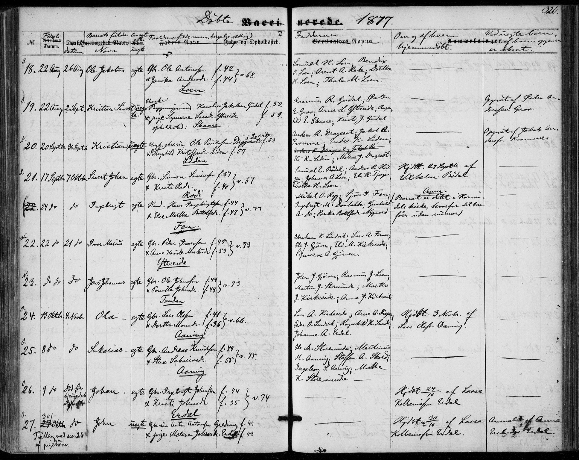 Stryn Sokneprestembete, AV/SAB-A-82501: Parish register (official) no. A 3, 1862-1877, p. 320