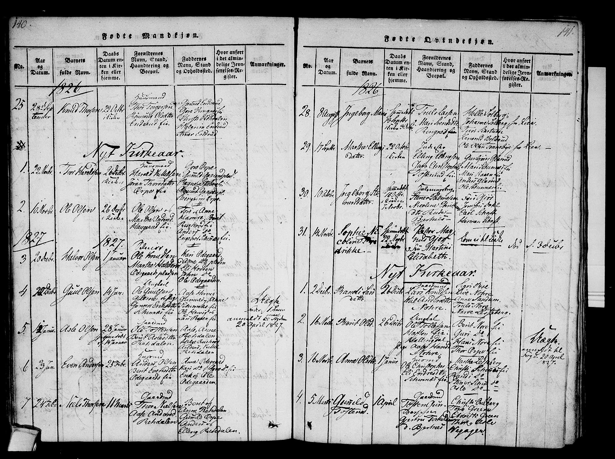 Krødsherad kirkebøker, SAKO/A-19/F/Fa/L0001: Parish register (official) no. 1, 1815-1829, p. 140-141