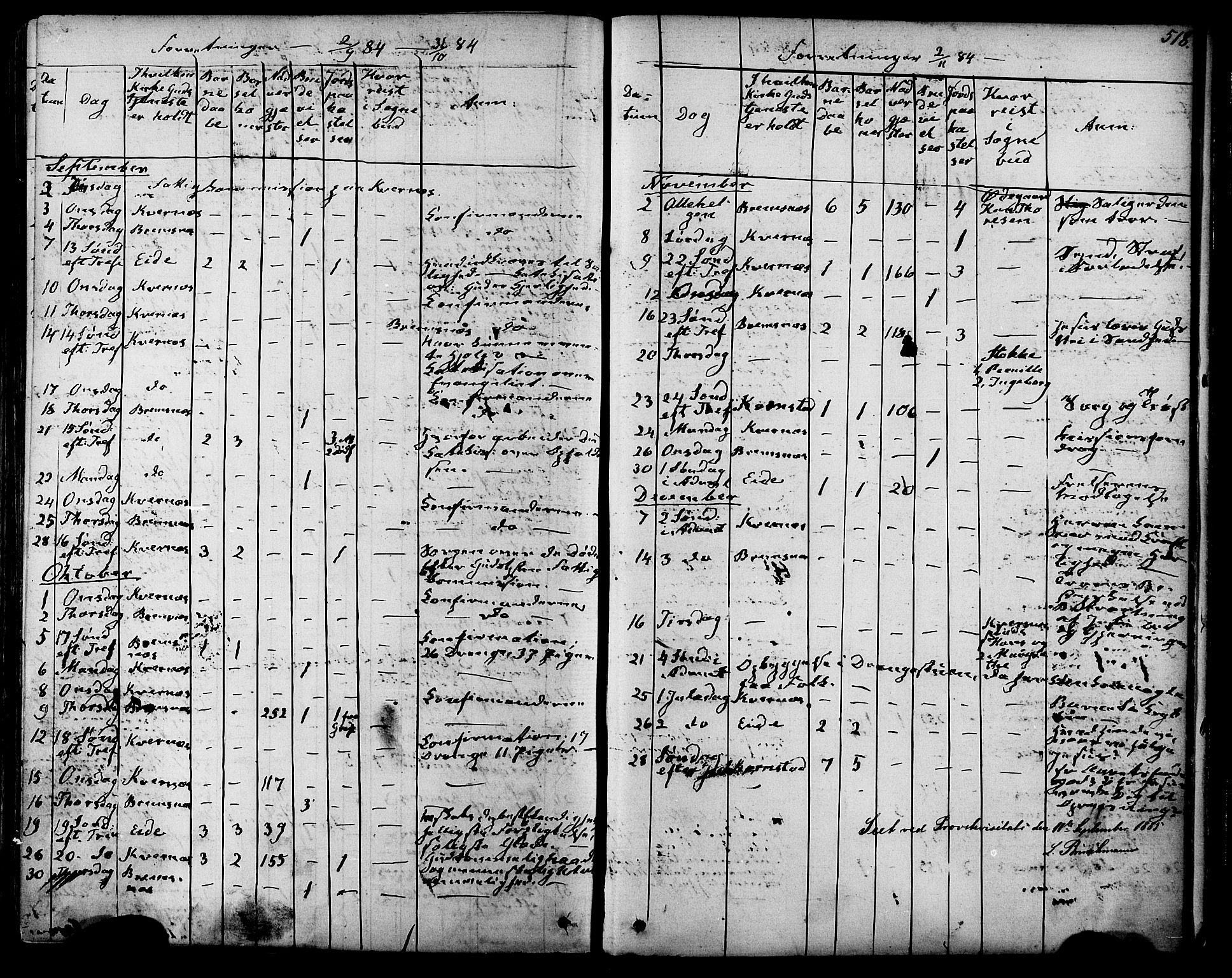 Ministerialprotokoller, klokkerbøker og fødselsregistre - Møre og Romsdal, AV/SAT-A-1454/568/L0805: Parish register (official) no. 568A12 /1, 1869-1884, p. 518
