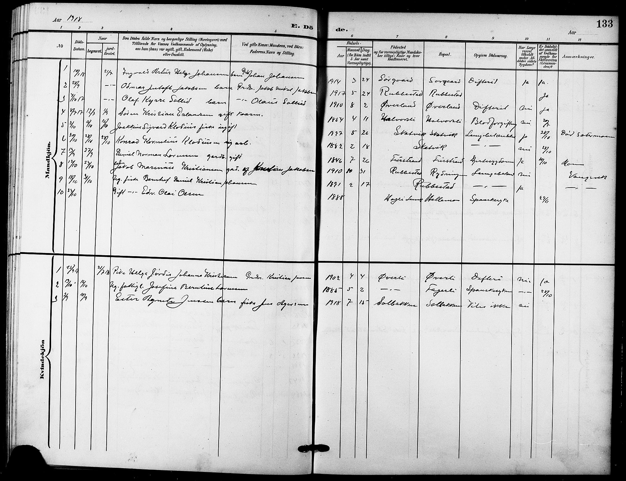 Tranøy sokneprestkontor, SATØ/S-1313/I/Ia/Iab/L0005klokker: Parish register (copy) no. 5, 1902-1919, p. 133