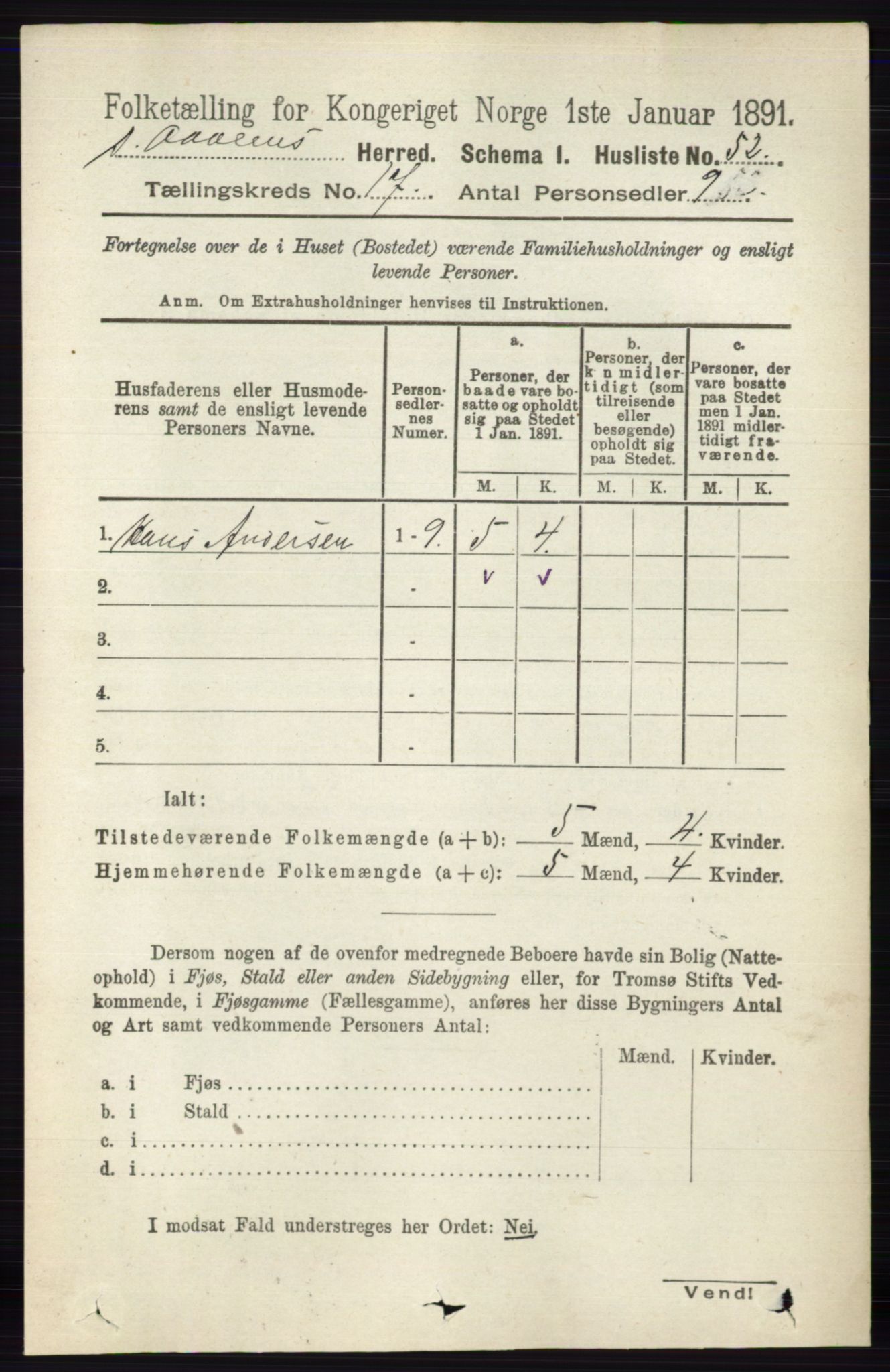 RA, 1891 census for 0419 Sør-Odal, 1891, p. 7832