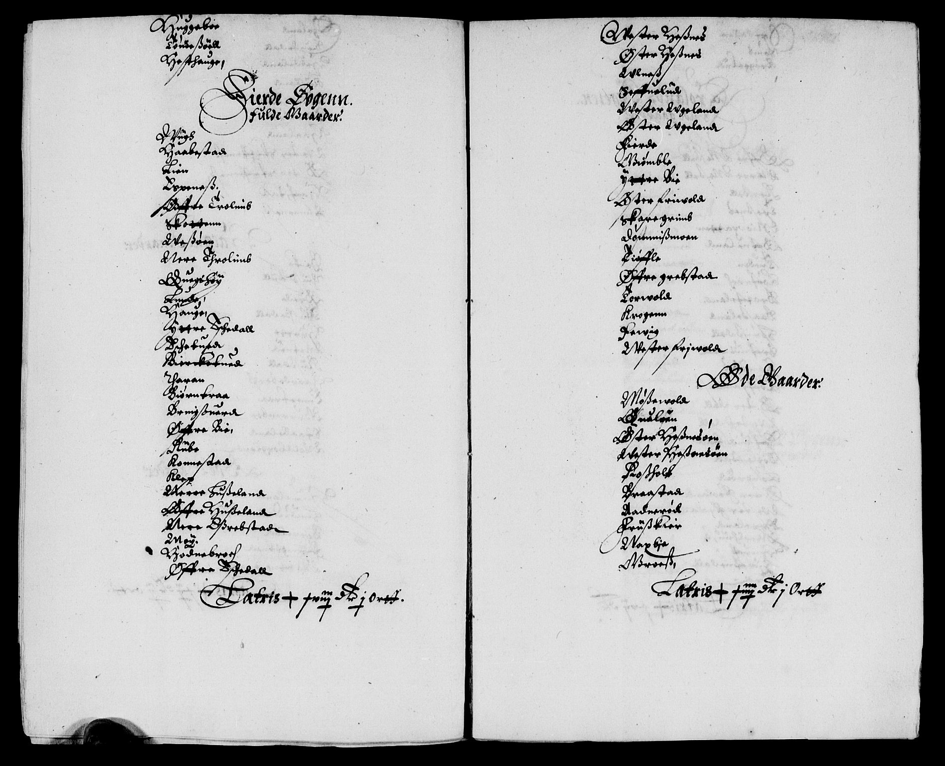 Rentekammeret inntil 1814, Reviderte regnskaper, Lensregnskaper, AV/RA-EA-5023/R/Rb/Rbq/L0024: Nedenes len. Mandals len. Råbyggelag., 1635-1636