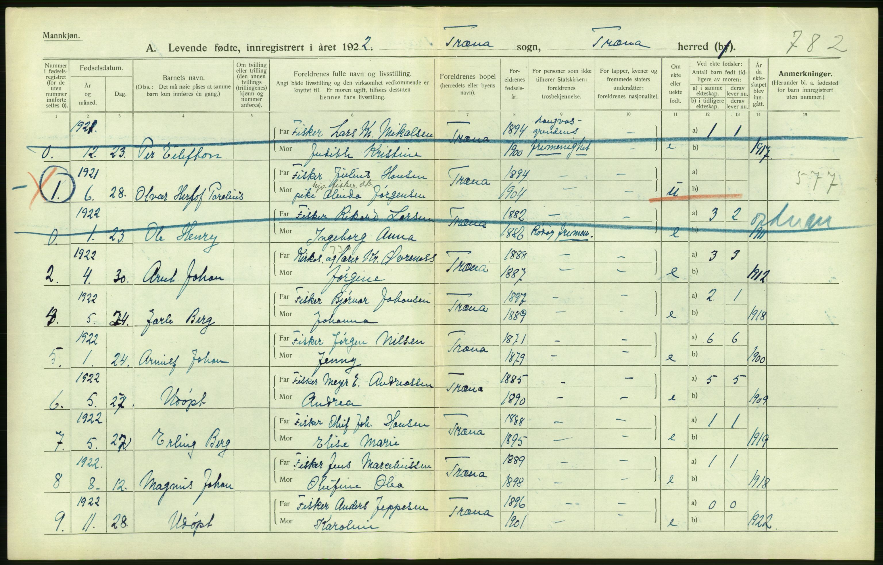 Statistisk sentralbyrå, Sosiodemografiske emner, Befolkning, AV/RA-S-2228/D/Df/Dfc/Dfcb/L0044: Nordland fylke: Levendefødte menn og kvinner. Bygder og byer., 1922, p. 310