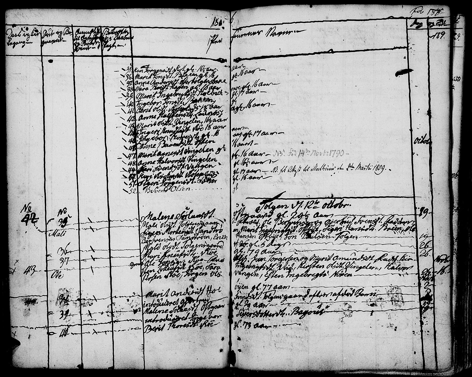 Tolga prestekontor, AV/SAH-PREST-062/K/L0003: Parish register (official) no. 3, 1786-1814, p. 189