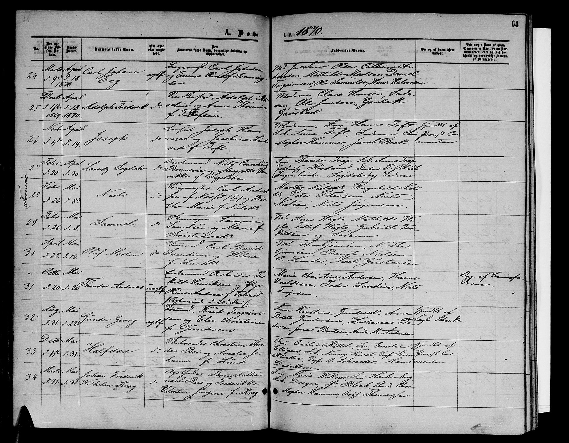Arendal sokneprestkontor, Trefoldighet, SAK/1111-0040/F/Fb/L0004: Parish register (copy) no. B 4, 1861-1873, p. 64