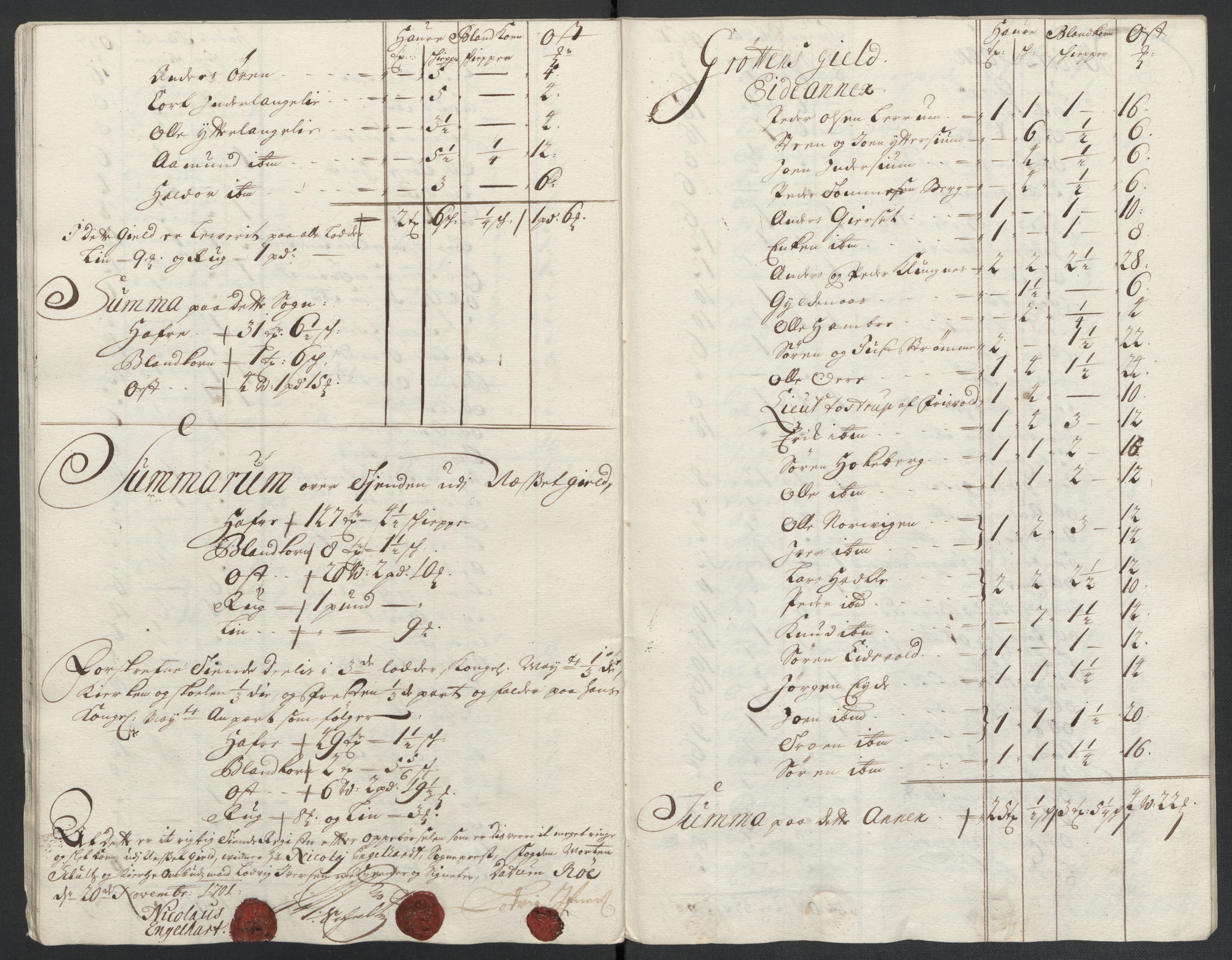 Rentekammeret inntil 1814, Reviderte regnskaper, Fogderegnskap, AV/RA-EA-4092/R55/L3655: Fogderegnskap Romsdal, 1701-1702, p. 129