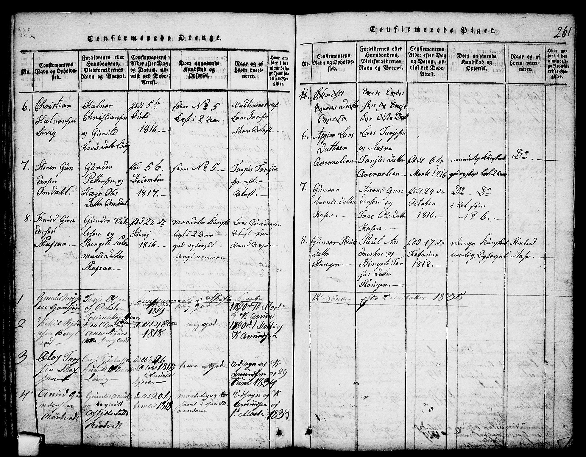 Mo kirkebøker, SAKO/A-286/G/Gb/L0001: Parish register (copy) no. II 1, 1814-1843, p. 261