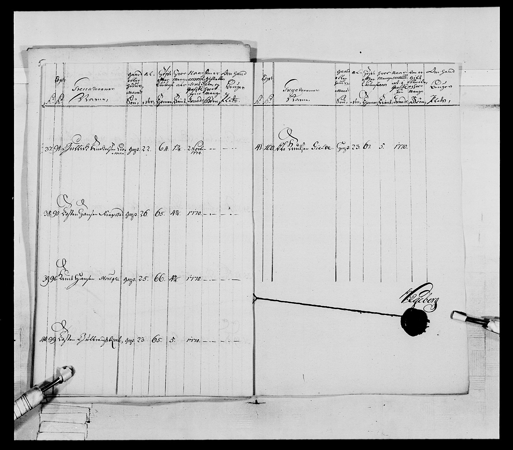 Generalitets- og kommissariatskollegiet, Det kongelige norske kommissariatskollegium, AV/RA-EA-5420/E/Eh/L0064: 2. Opplandske nasjonale infanteriregiment, 1774-1784, p. 47