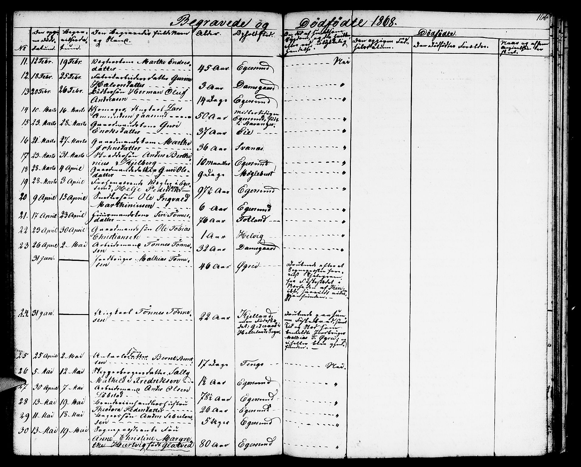 Eigersund sokneprestkontor, AV/SAST-A-101807/S09/L0004: Parish register (copy) no. B 4, 1855-1871, p. 166