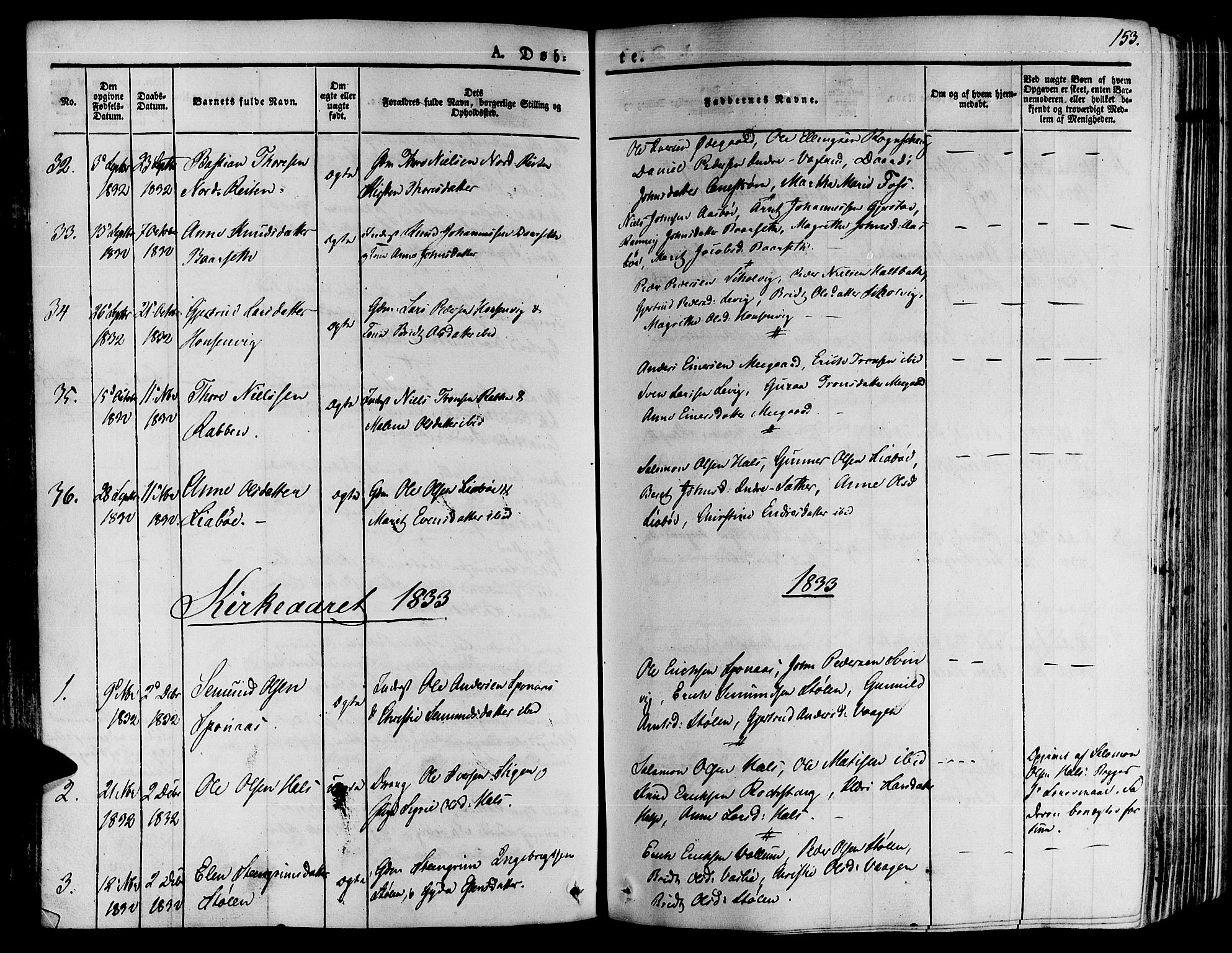 Ministerialprotokoller, klokkerbøker og fødselsregistre - Møre og Romsdal, SAT/A-1454/592/L1025: Parish register (official) no. 592A03 /2, 1831-1849, p. 153