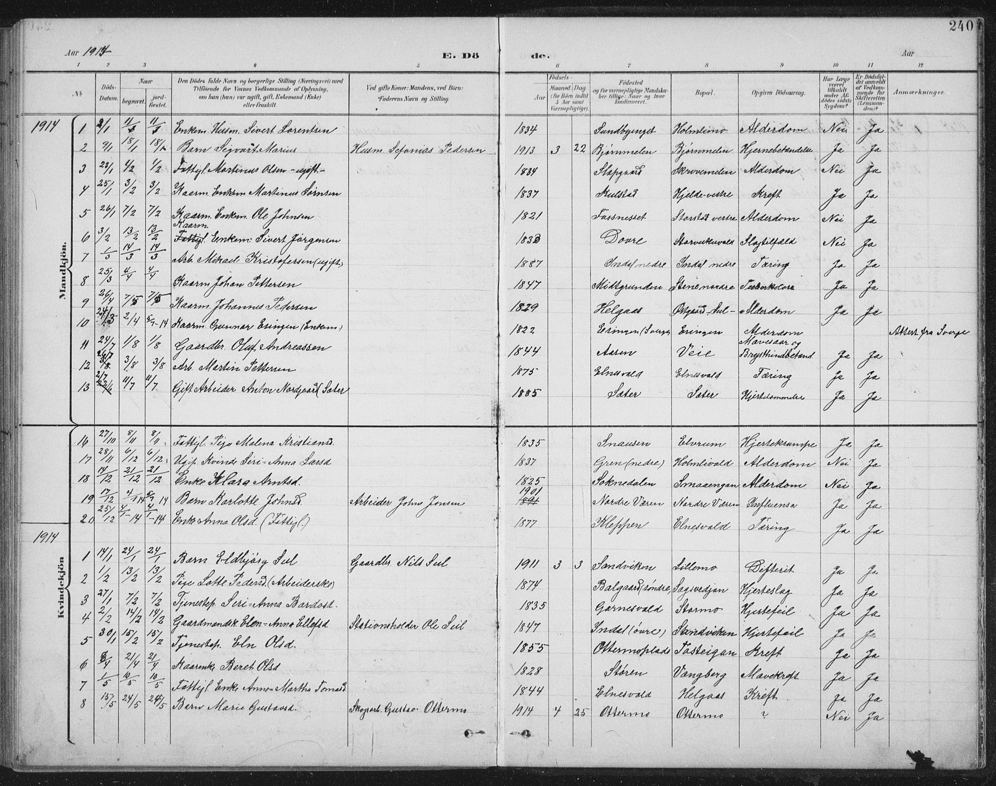 Ministerialprotokoller, klokkerbøker og fødselsregistre - Nord-Trøndelag, SAT/A-1458/724/L0269: Parish register (copy) no. 724C05, 1899-1920, p. 240