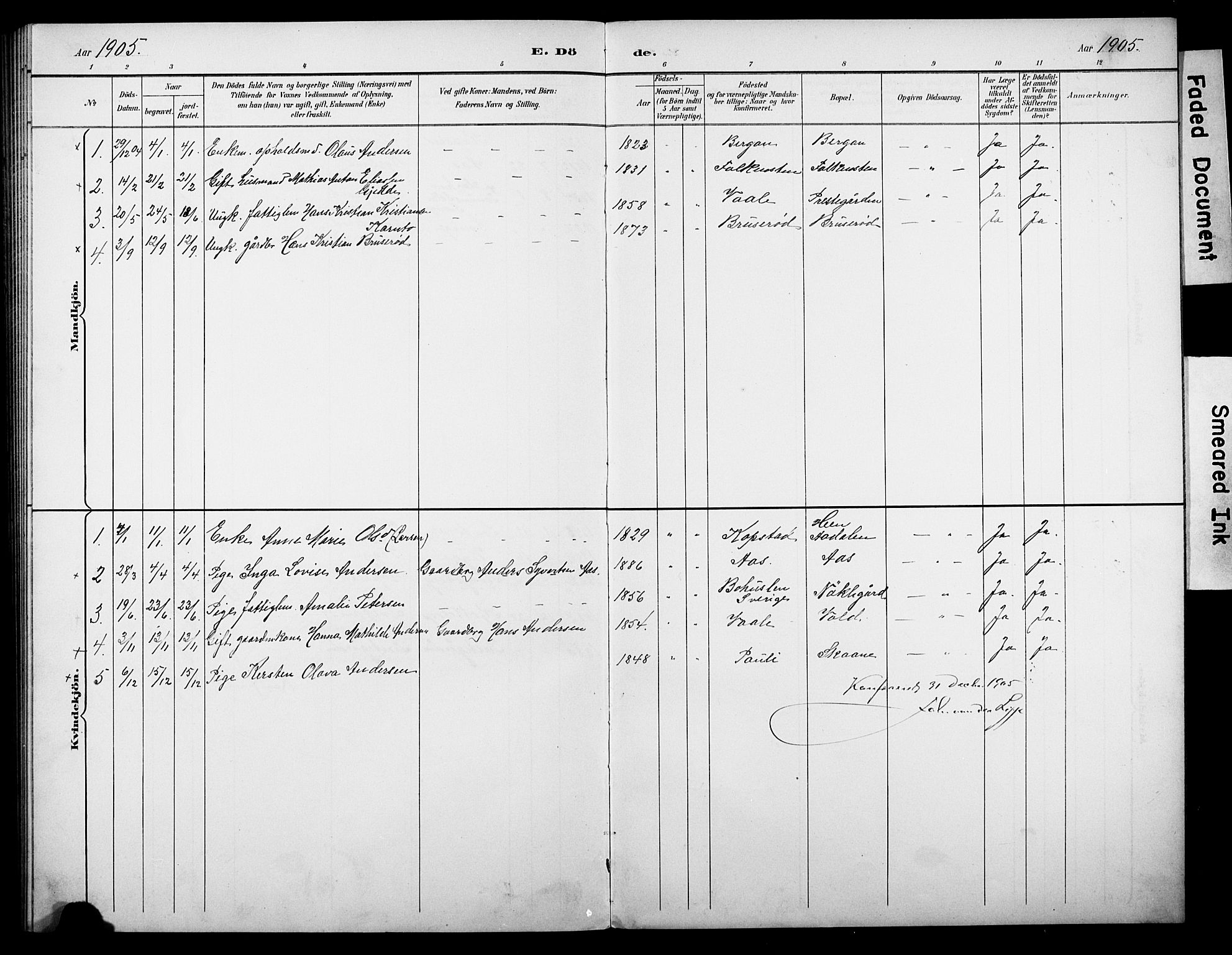 Borre kirkebøker, SAKO/A-338/G/Gb/L0003: Parish register (copy) no. II 3, 1893-1905