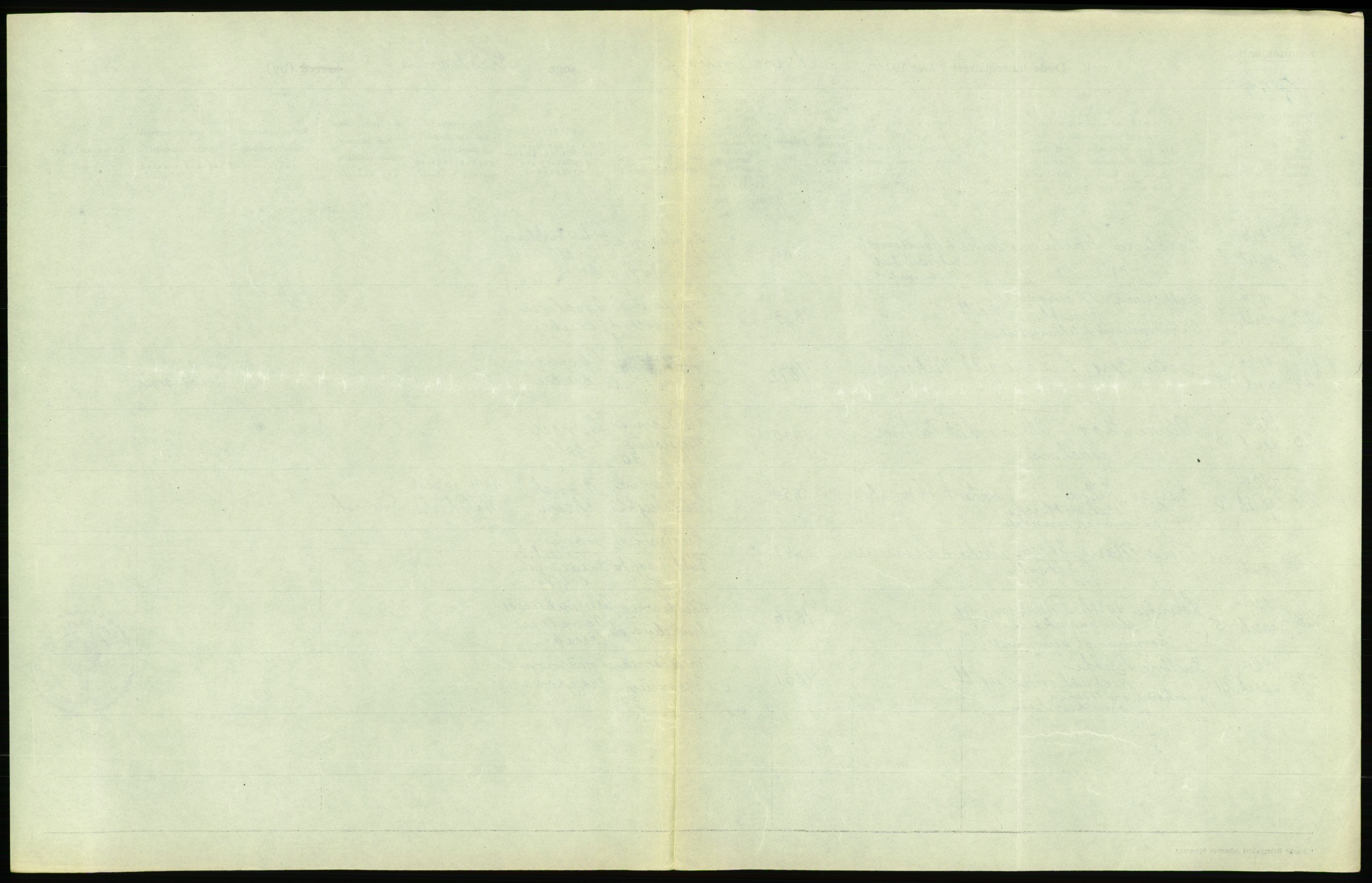 Statistisk sentralbyrå, Sosiodemografiske emner, Befolkning, AV/RA-S-2228/D/Df/Dfc/Dfcd/L0009: Kristiania: Døde kvinner, dødfødte, 1924, p. 107