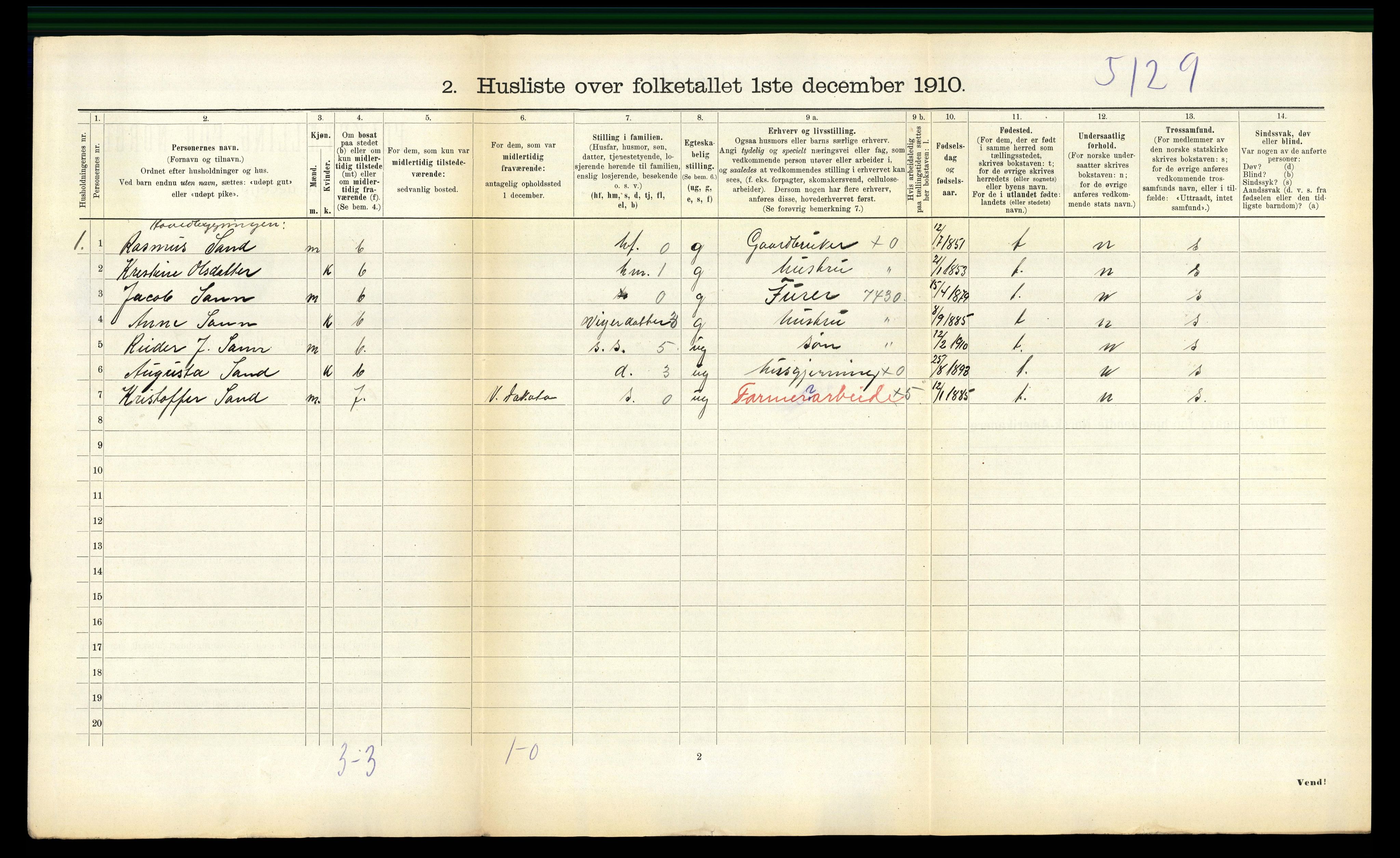 RA, 1910 census for Stadsbygd, 1910, p. 254