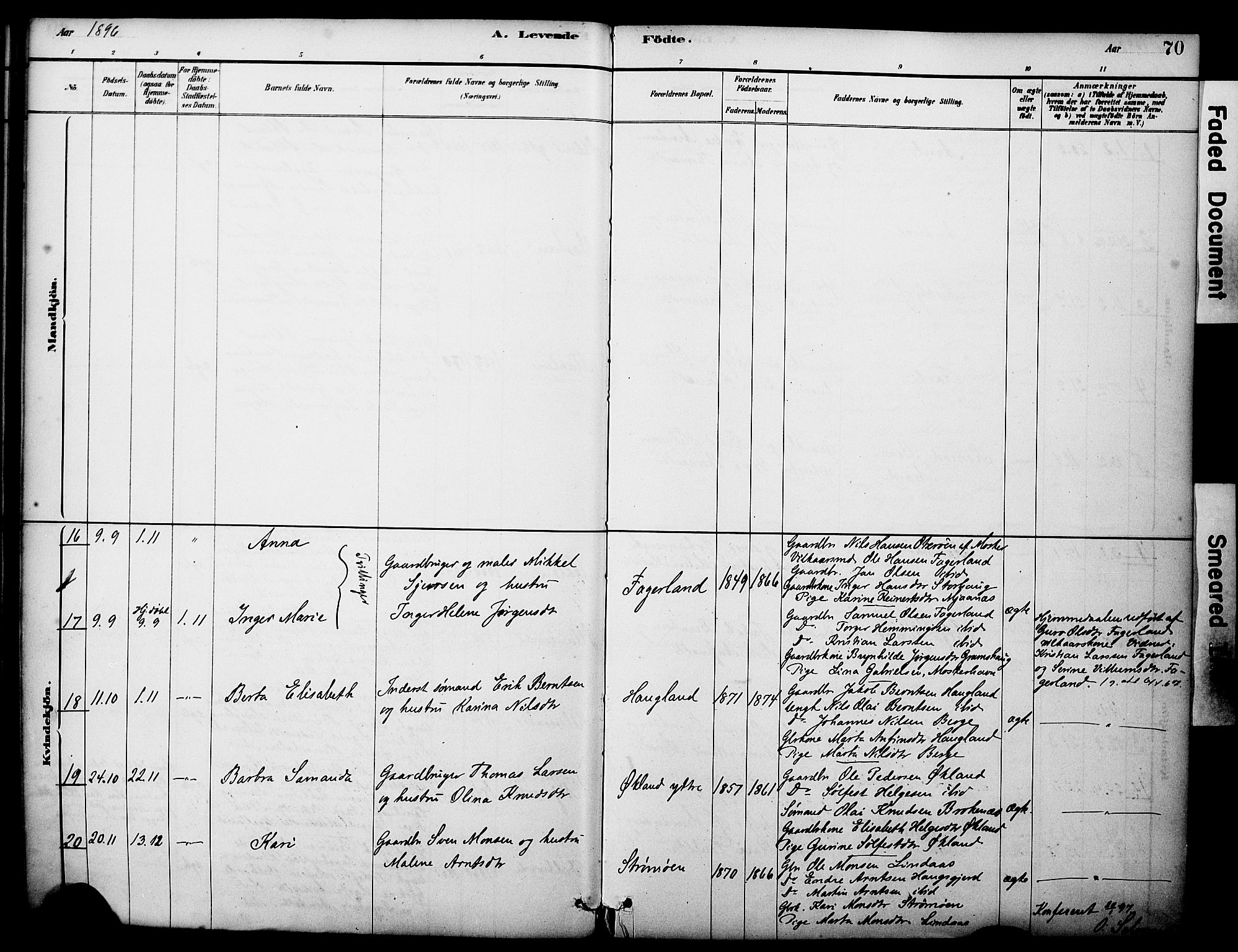 Sveio Sokneprestembete, SAB/A-78501/H/Haa: Parish register (official) no. C 2, 1881-1899, p. 70