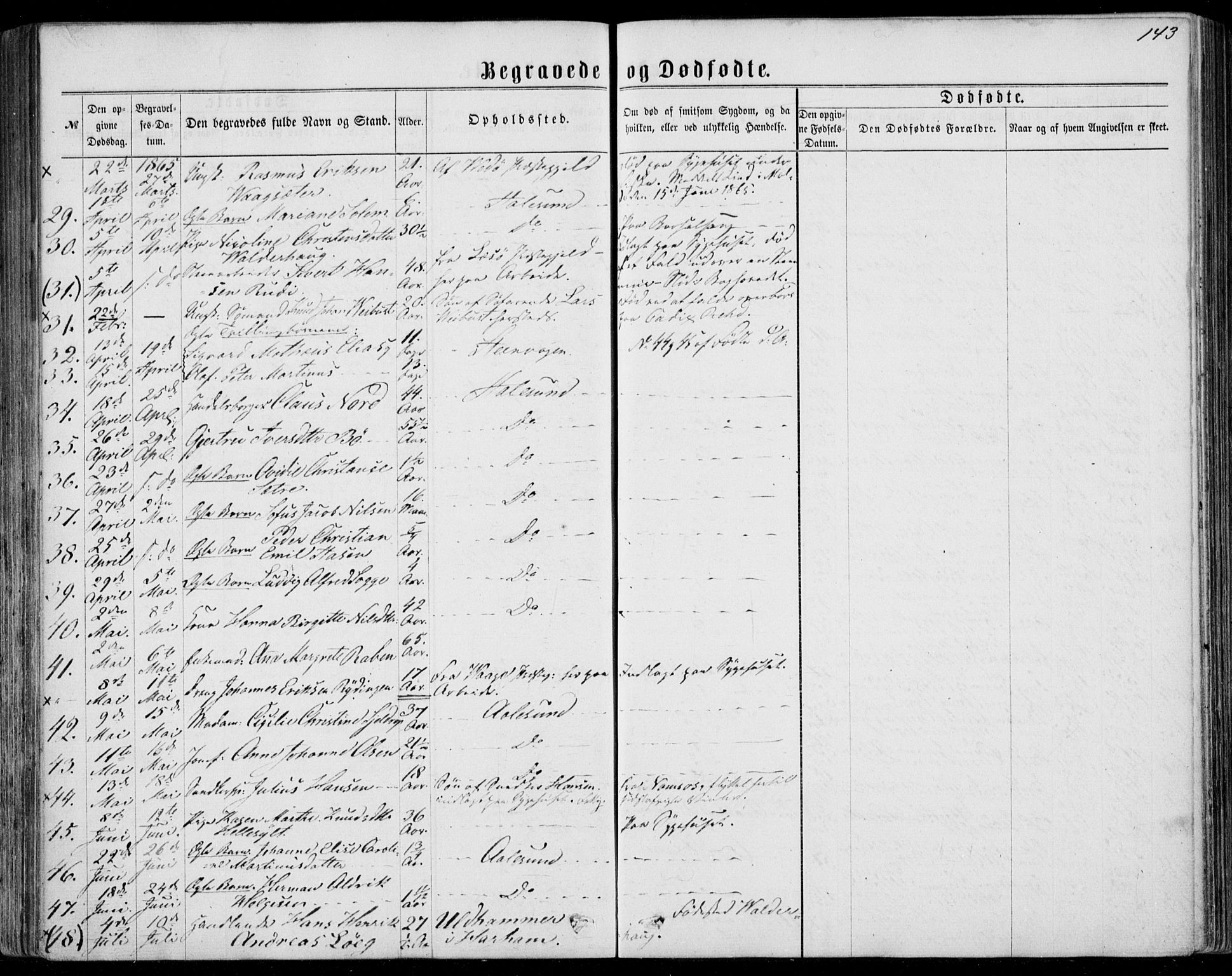 Ministerialprotokoller, klokkerbøker og fødselsregistre - Møre og Romsdal, AV/SAT-A-1454/529/L0452: Parish register (official) no. 529A02, 1864-1871, p. 143