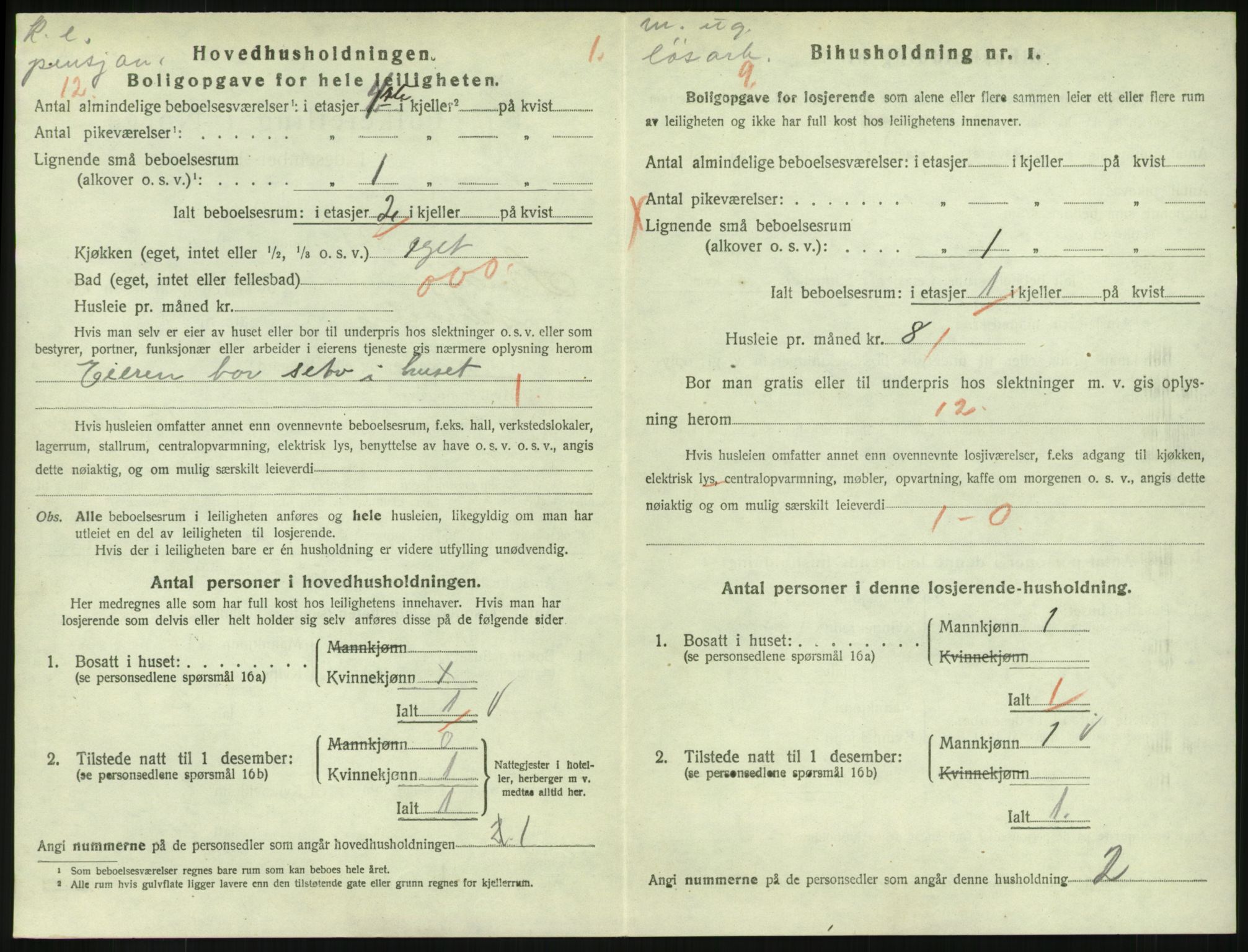 SAKO, 1920 census for Sandefjord, 1920, p. 3921