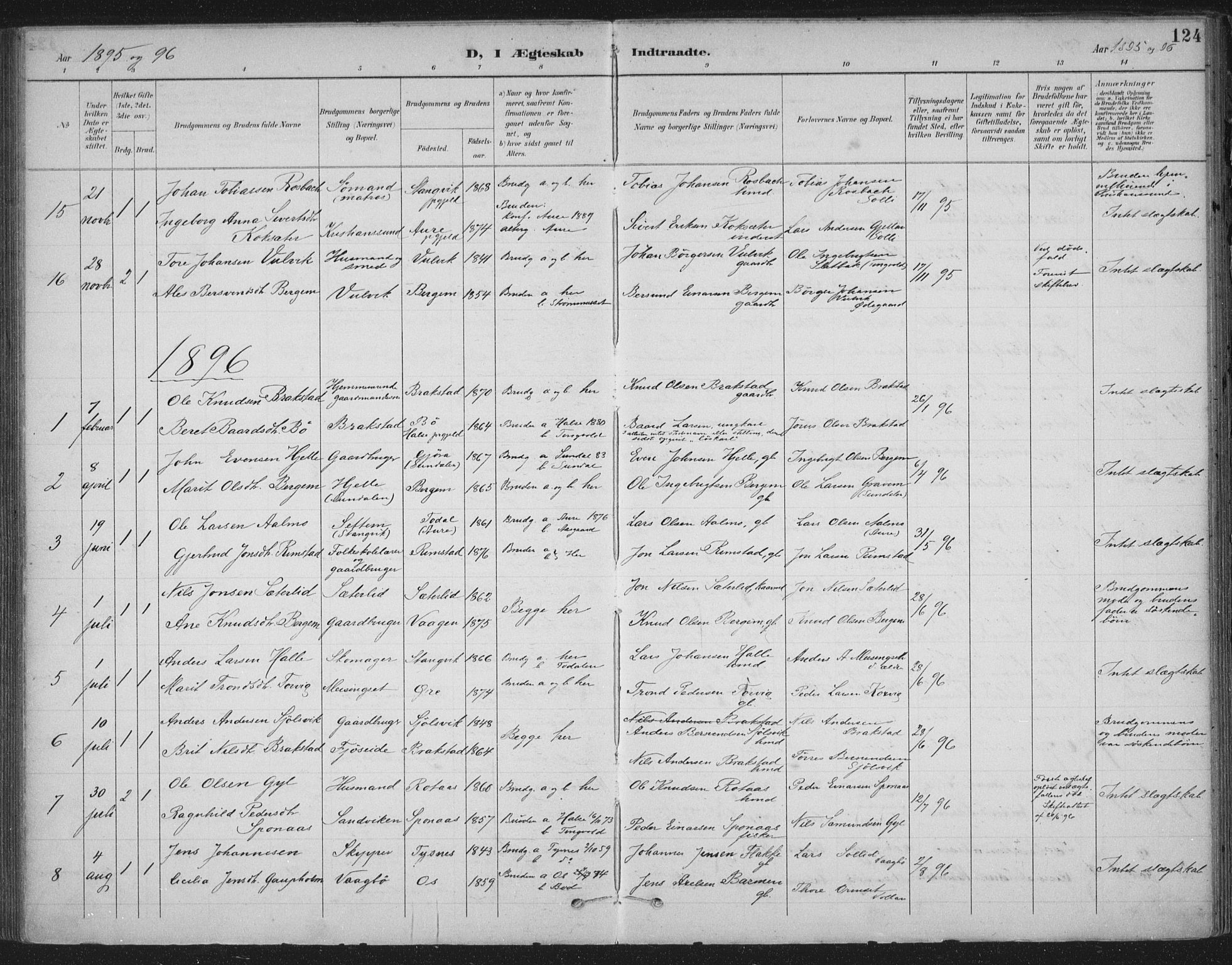 Ministerialprotokoller, klokkerbøker og fødselsregistre - Møre og Romsdal, AV/SAT-A-1454/586/L0988: Parish register (official) no. 586A14, 1893-1905, p. 124