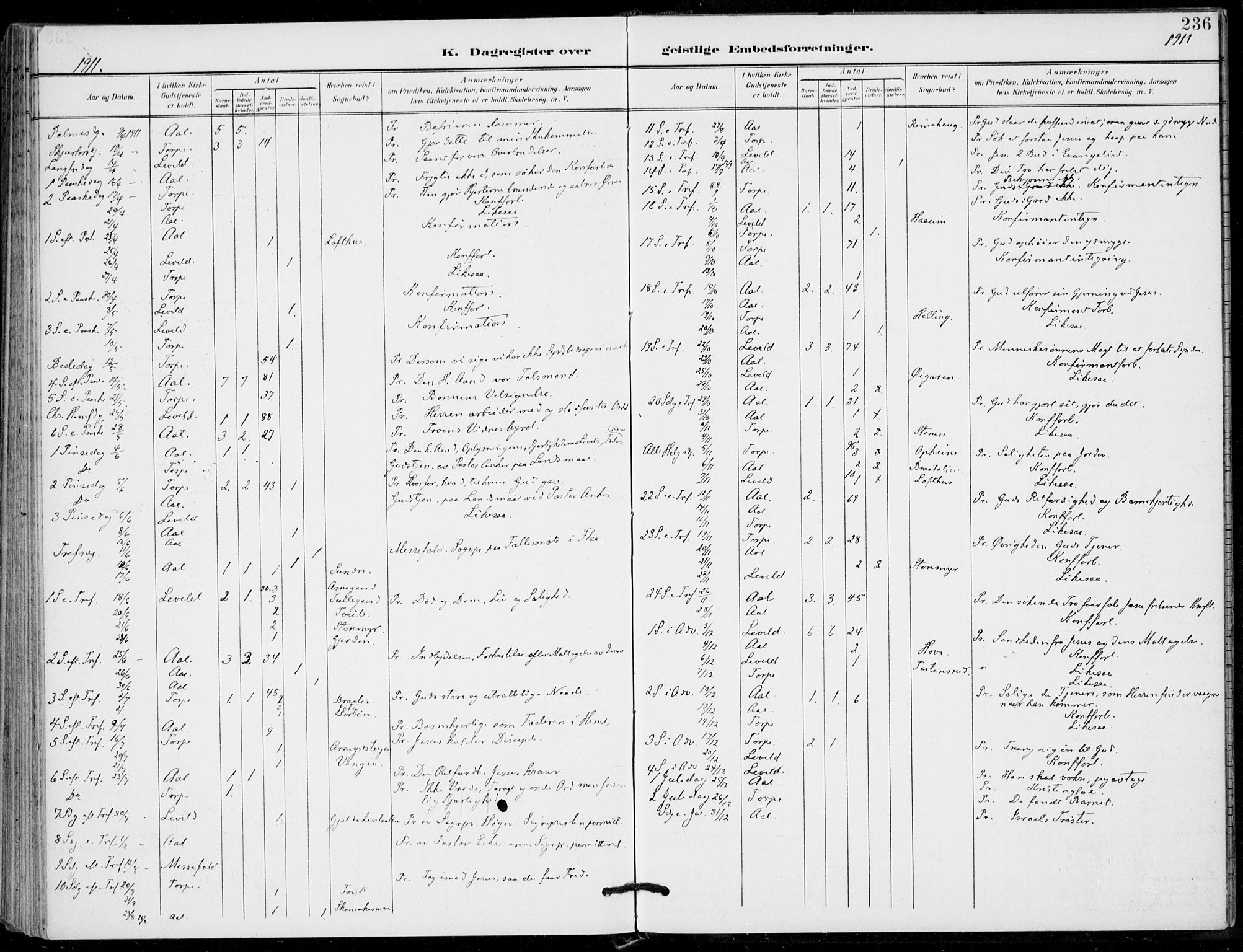 Ål kirkebøker, SAKO/A-249/F/Fa/L0009: Parish register (official) no. I 9, 1897-1915, p. 236