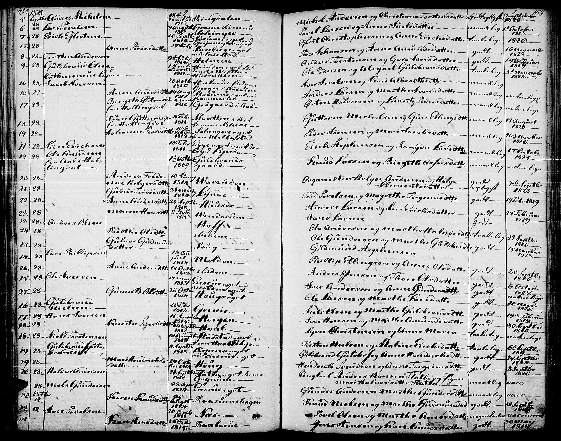 Gran prestekontor, AV/SAH-PREST-112/H/Ha/Haa/L0010: Parish register (official) no. 10, 1824-1842, p. 484-485