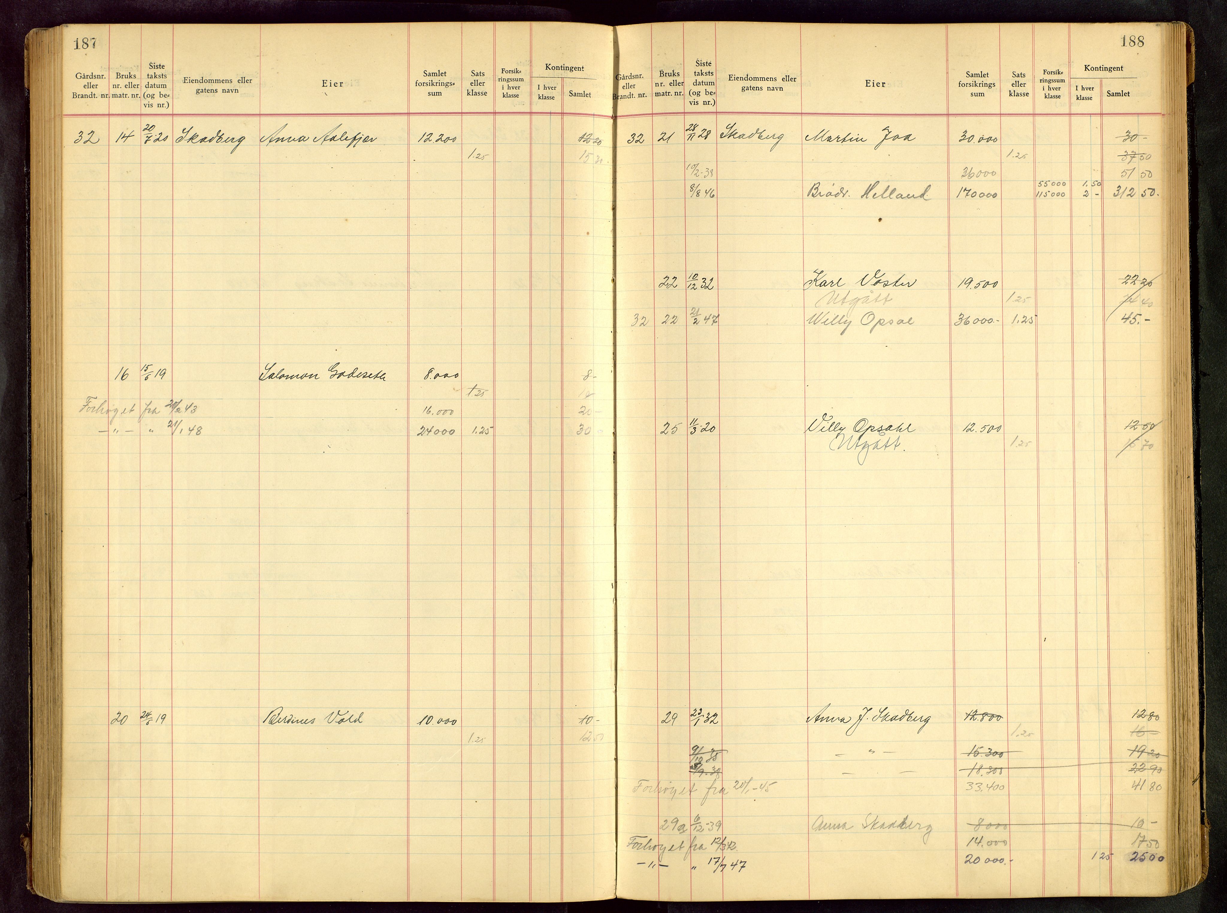 Håland lensmannskontor, AV/SAST-A-100100/Goa/L0001: Beregningsprotokoll brannforsikring, 1932-1947, p. 187-188