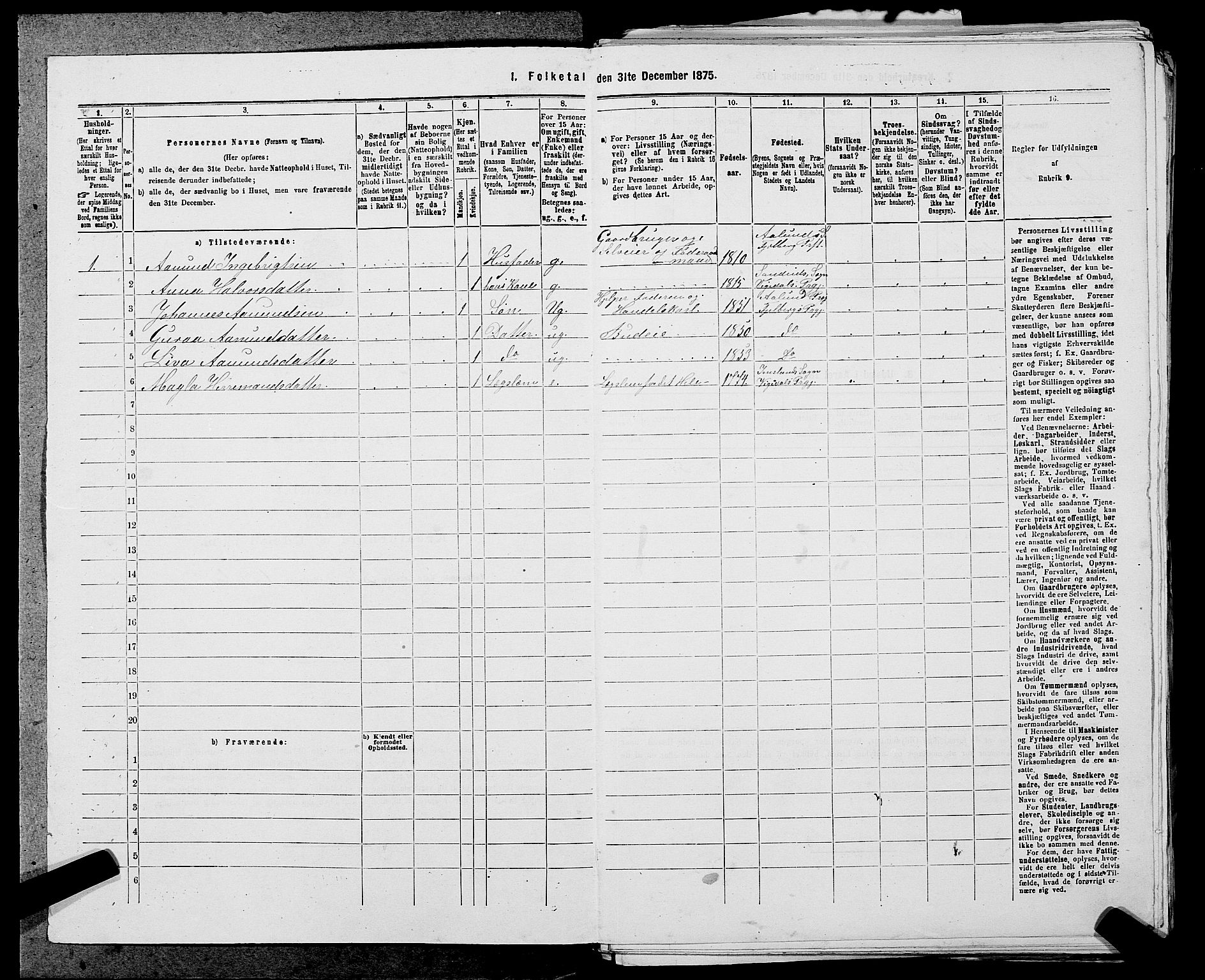 SAST, 1875 census for 1157P Vikedal, 1875, p. 132