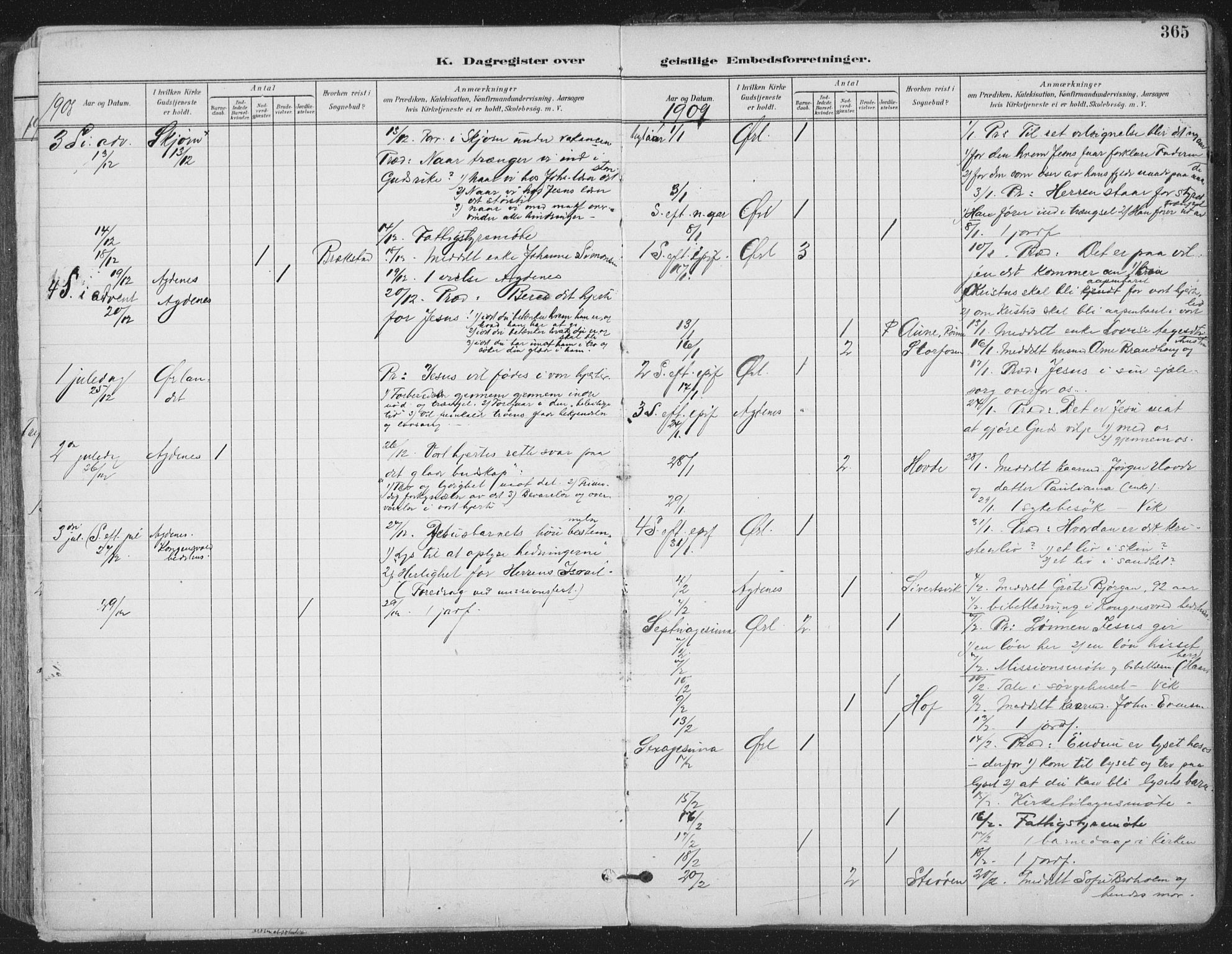 Ministerialprotokoller, klokkerbøker og fødselsregistre - Sør-Trøndelag, SAT/A-1456/659/L0743: Parish register (official) no. 659A13, 1893-1910, p. 365