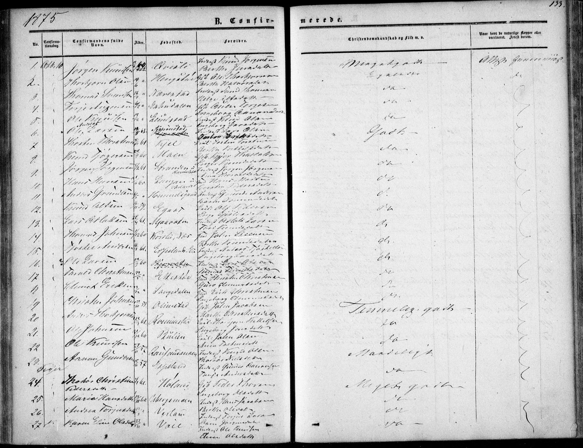 Gjerstad sokneprestkontor, AV/SAK-1111-0014/F/Fa/Fab/L0003: Parish register (official) no. A 3, 1853-1878, p. 133