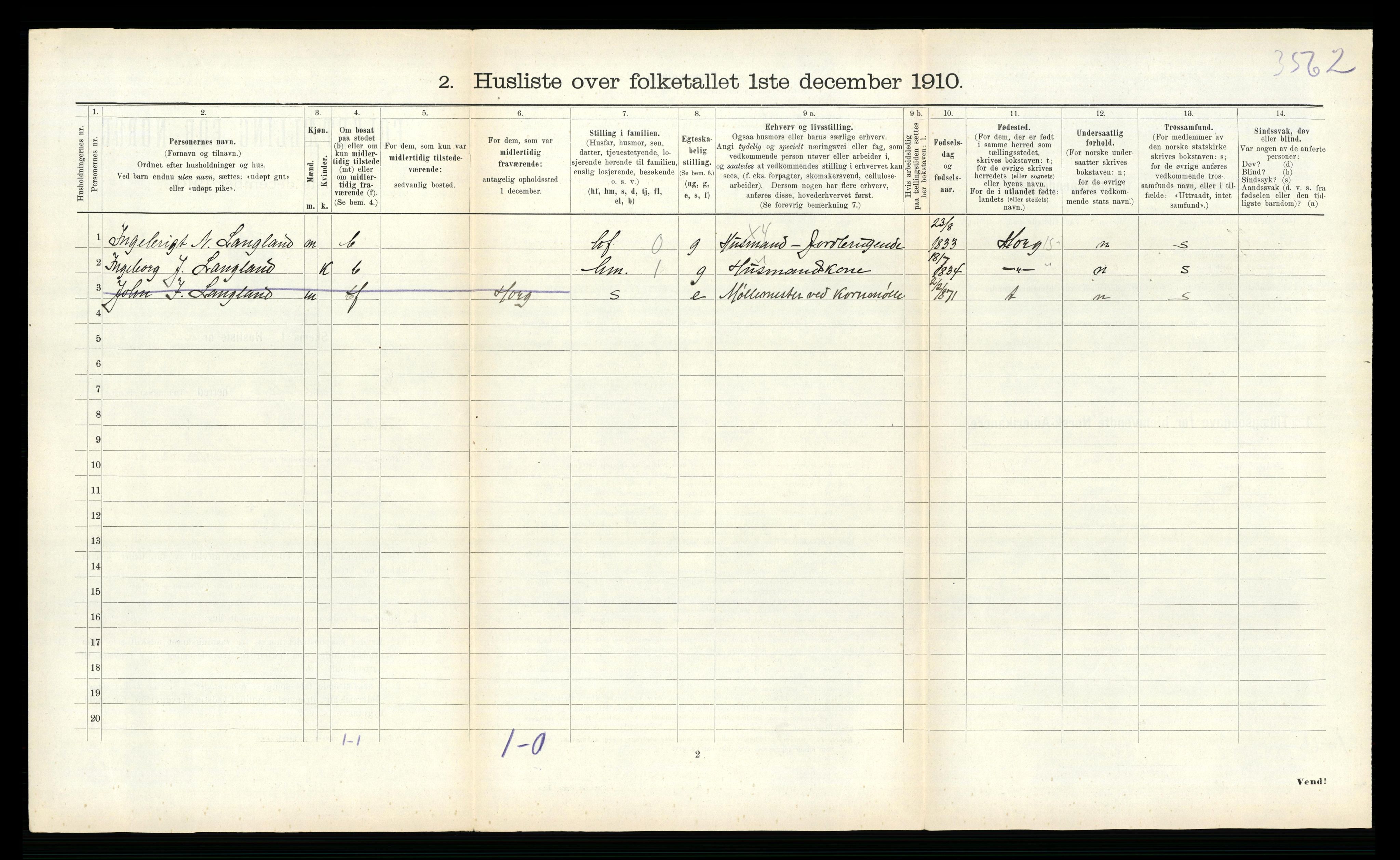 RA, 1910 census for Flå, 1910, p. 68