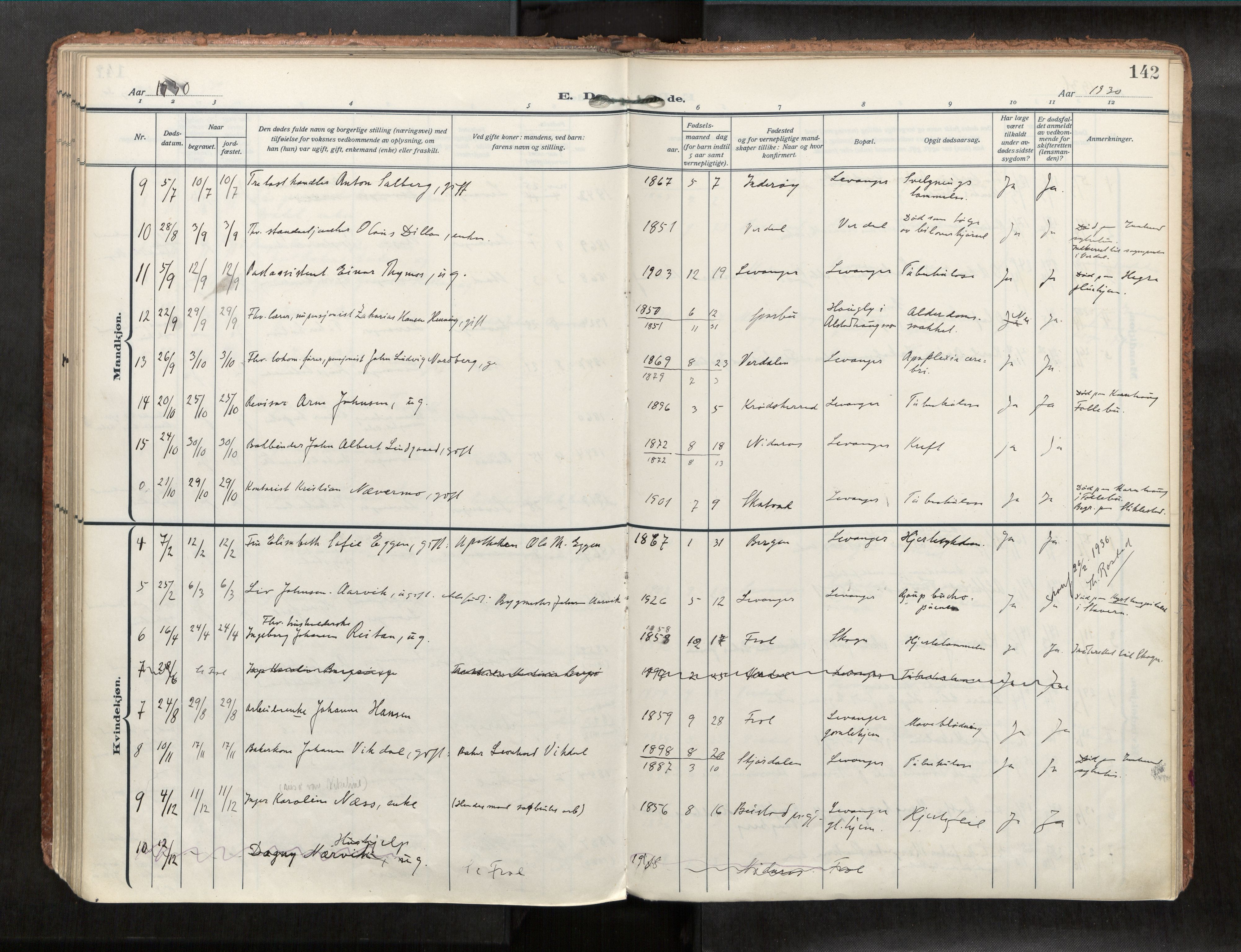 Levanger sokneprestkontor, SAT/A-1301/2/H/Haa/L0001: Parish register (official) no. 1, 1912-1932, p. 142