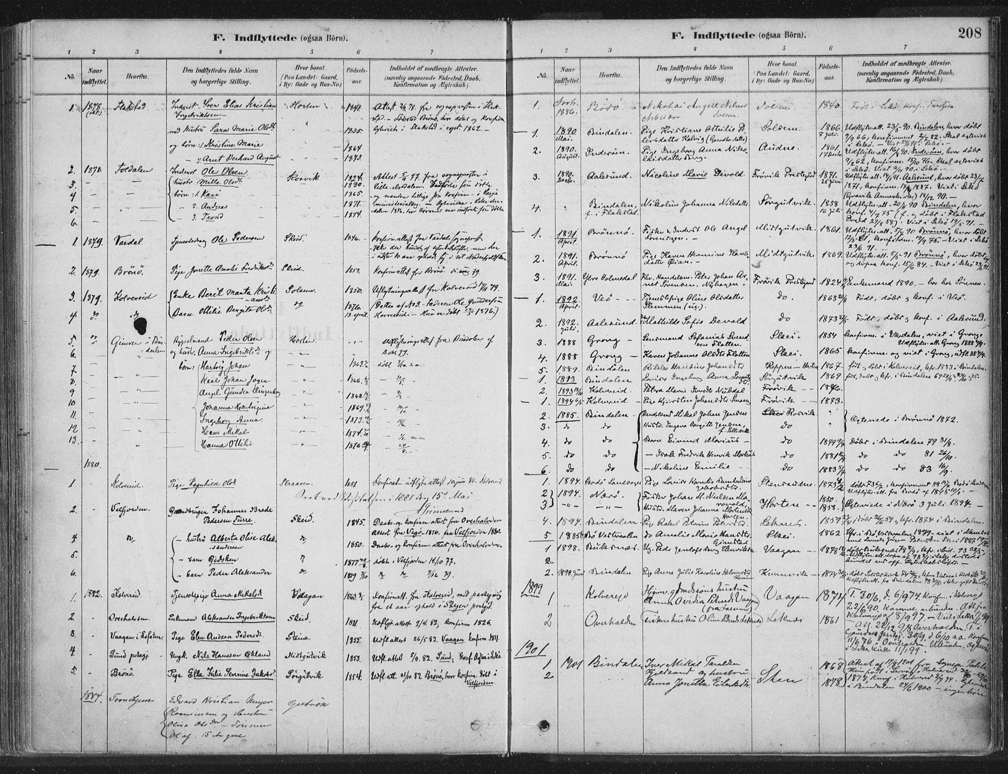 Ministerialprotokoller, klokkerbøker og fødselsregistre - Nord-Trøndelag, SAT/A-1458/788/L0697: Parish register (official) no. 788A04, 1878-1902, p. 208