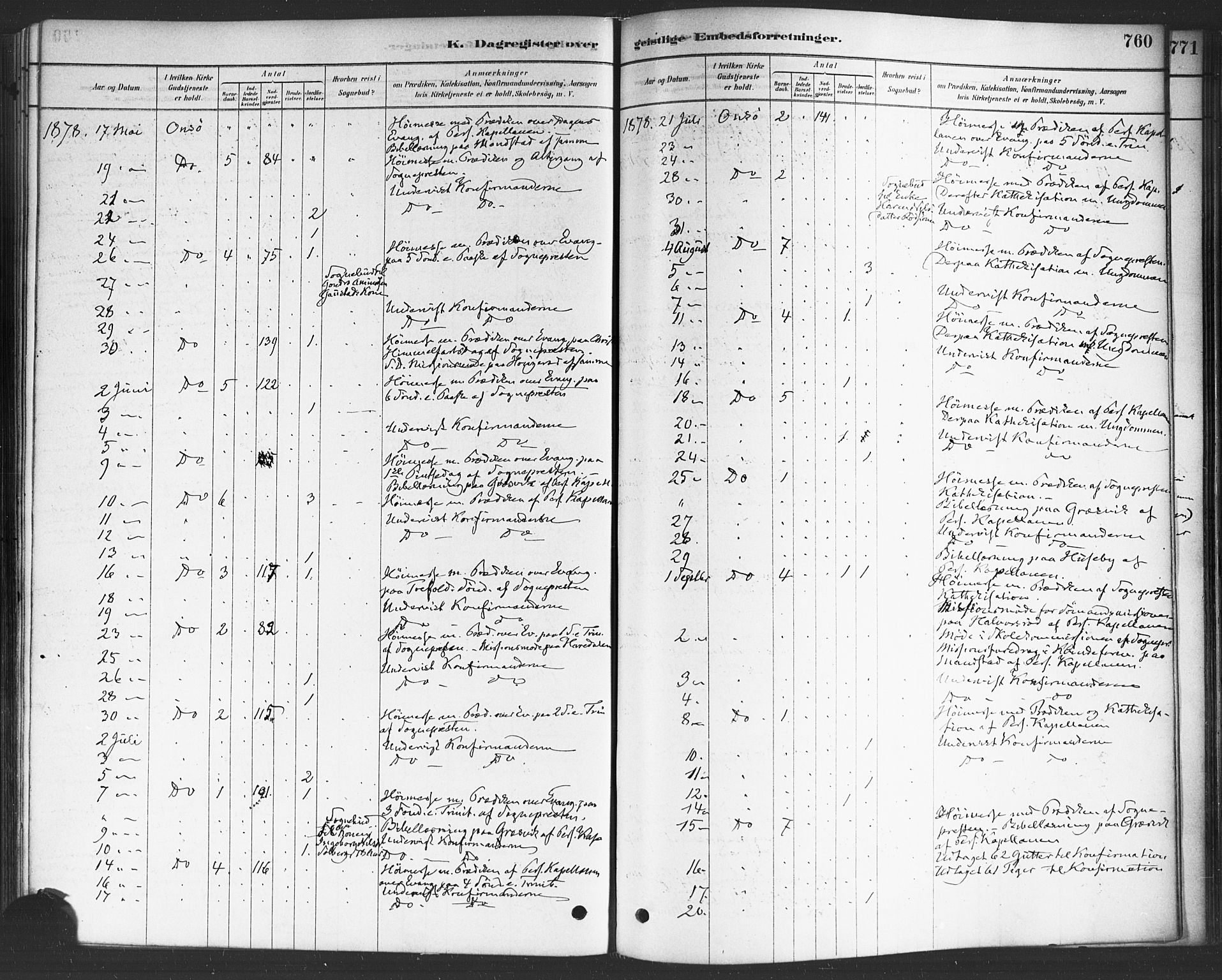 Onsøy prestekontor Kirkebøker, SAO/A-10914/F/Fa/L0006: Parish register (official) no. I 6, 1878-1898, p. 760