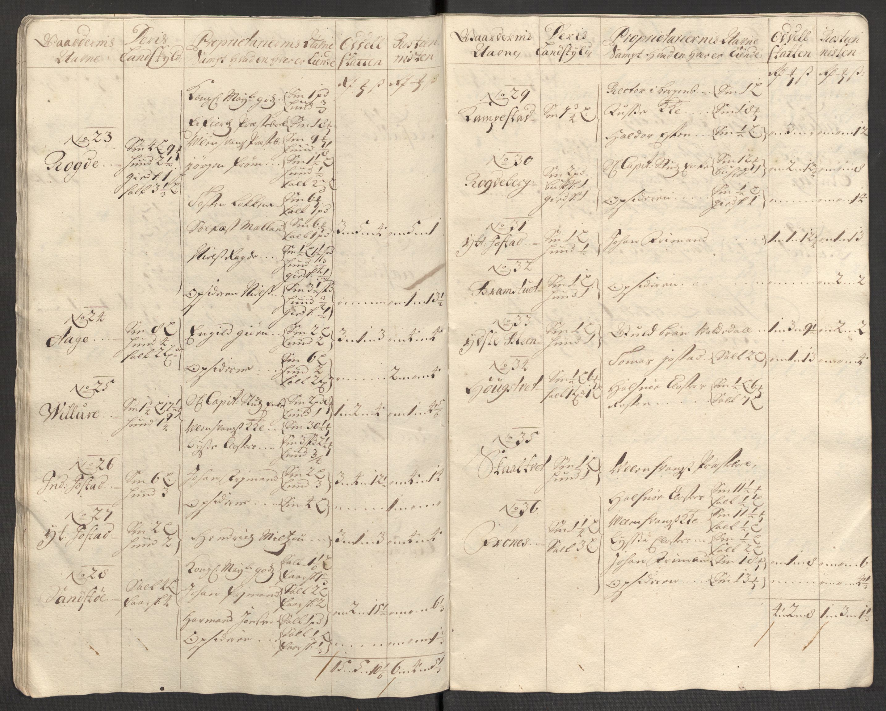 Rentekammeret inntil 1814, Reviderte regnskaper, Fogderegnskap, AV/RA-EA-4092/R48/L2977: Fogderegnskap Sunnhordland og Hardanger, 1697-1698, p. 416