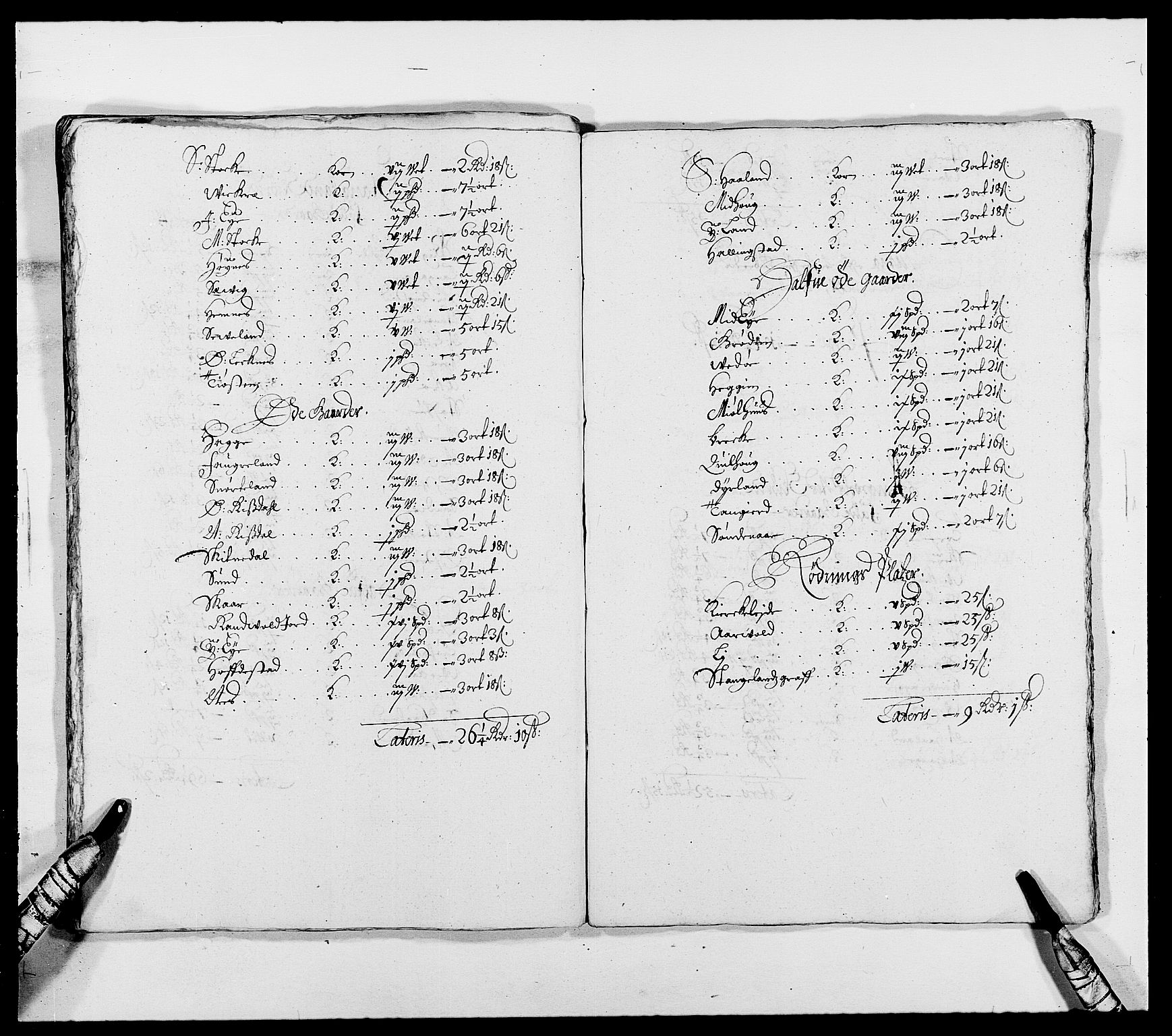 Rentekammeret inntil 1814, Reviderte regnskaper, Fogderegnskap, AV/RA-EA-4092/R47/L2845: Fogderegnskap Ryfylke, 1674-1675, p. 259