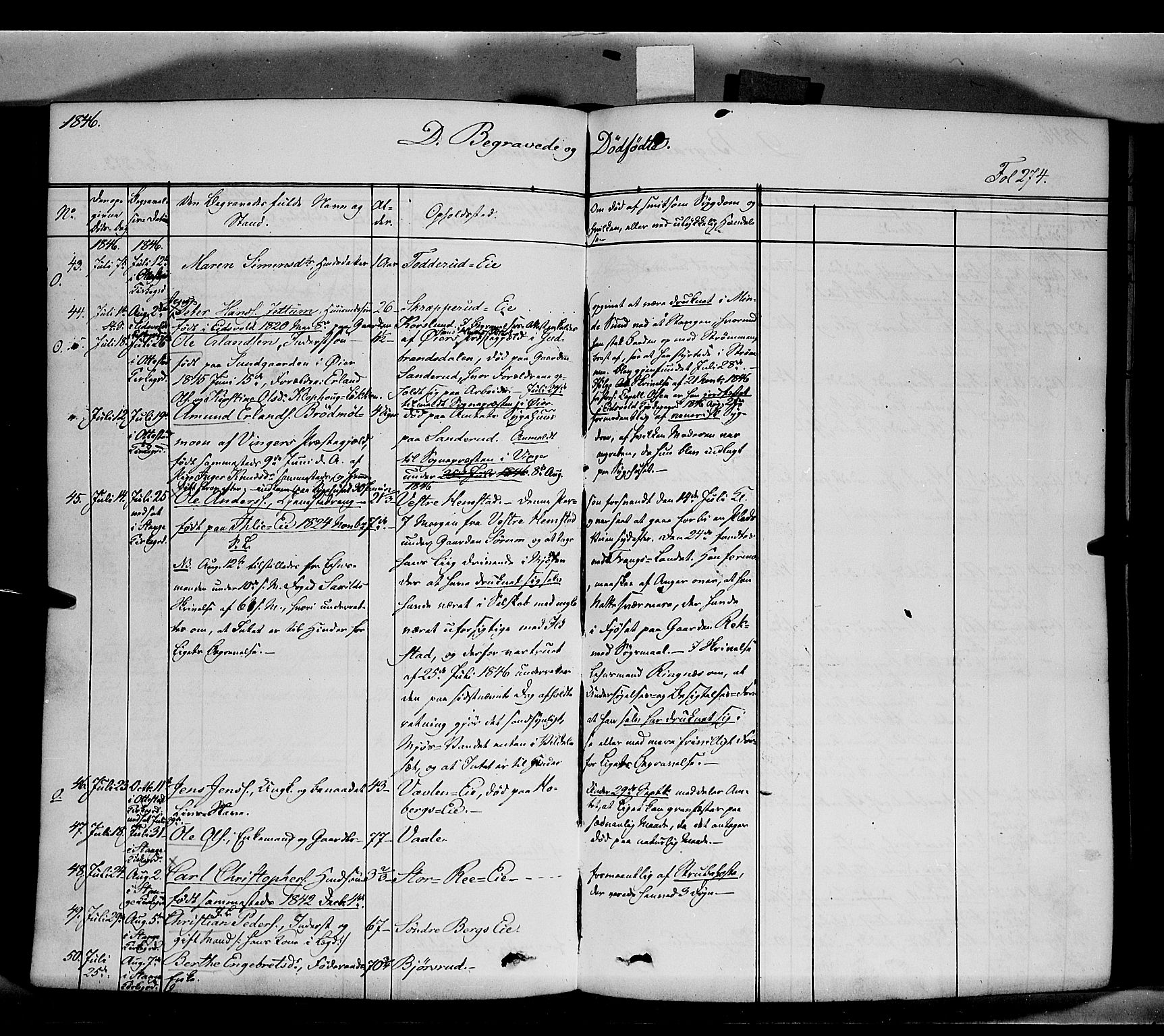 Stange prestekontor, AV/SAH-PREST-002/K/L0011: Parish register (official) no. 11, 1846-1852, p. 274