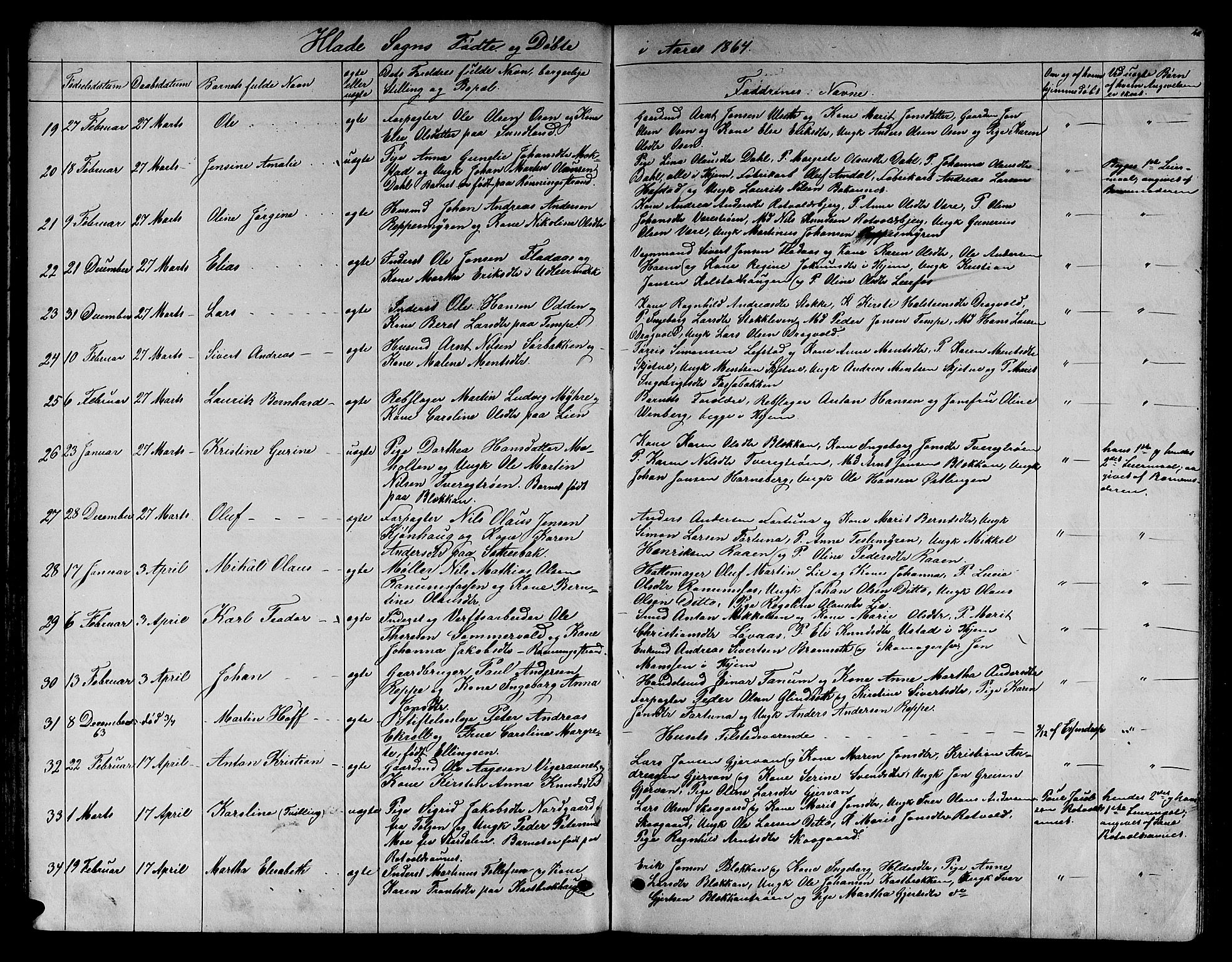 Ministerialprotokoller, klokkerbøker og fødselsregistre - Sør-Trøndelag, SAT/A-1456/606/L0311: Parish register (copy) no. 606C07, 1860-1877, p. 40