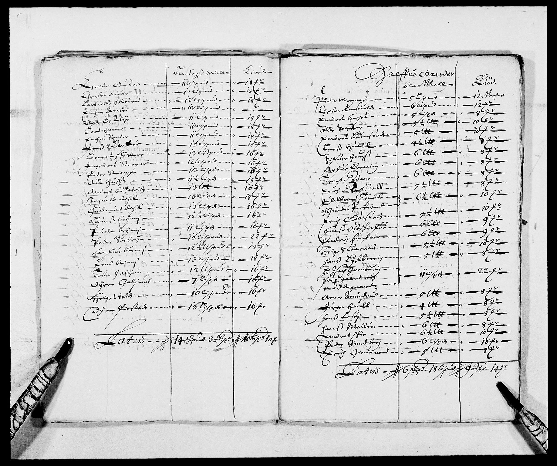 Rentekammeret inntil 1814, Reviderte regnskaper, Fogderegnskap, RA/EA-4092/R16/L1023: Fogderegnskap Hedmark, 1682, p. 277