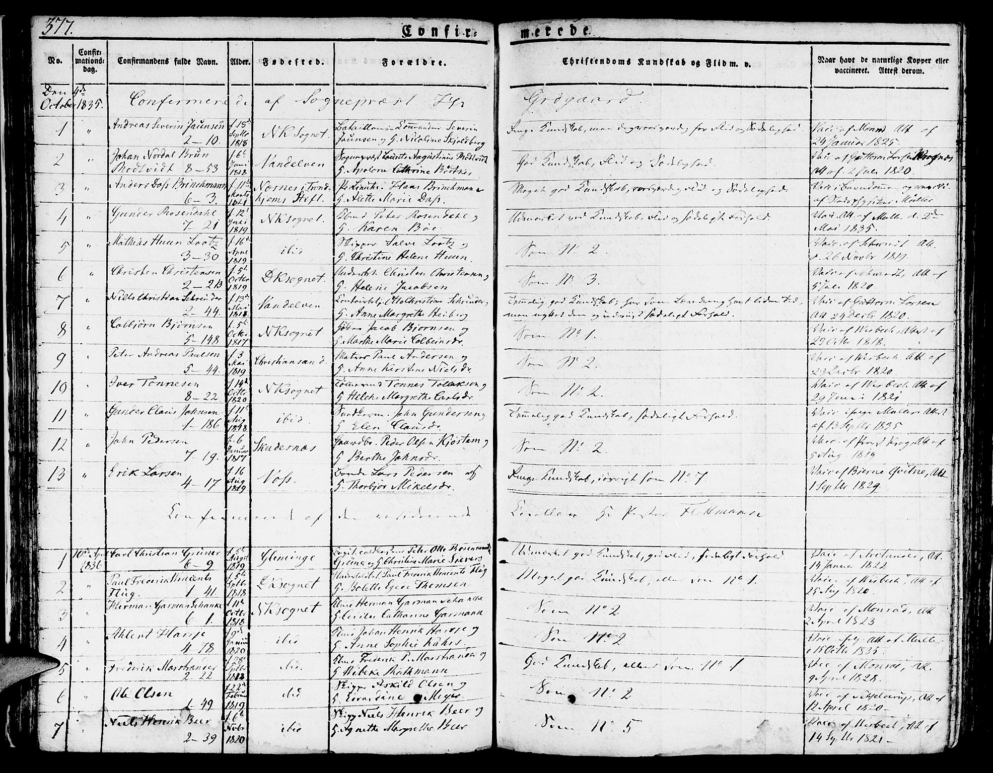 Nykirken Sokneprestembete, SAB/A-77101/H/Hab: Parish register (copy) no. A 5II, 1821-1843, p. 377