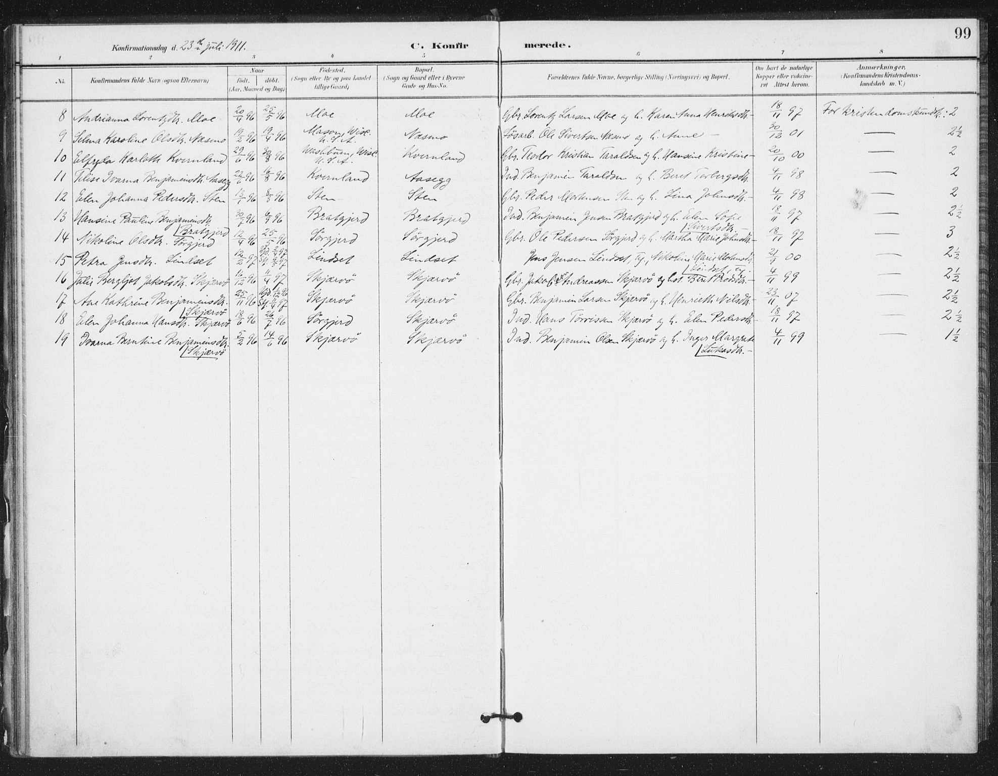 Ministerialprotokoller, klokkerbøker og fødselsregistre - Sør-Trøndelag, AV/SAT-A-1456/658/L0723: Parish register (official) no. 658A02, 1897-1912, p. 99